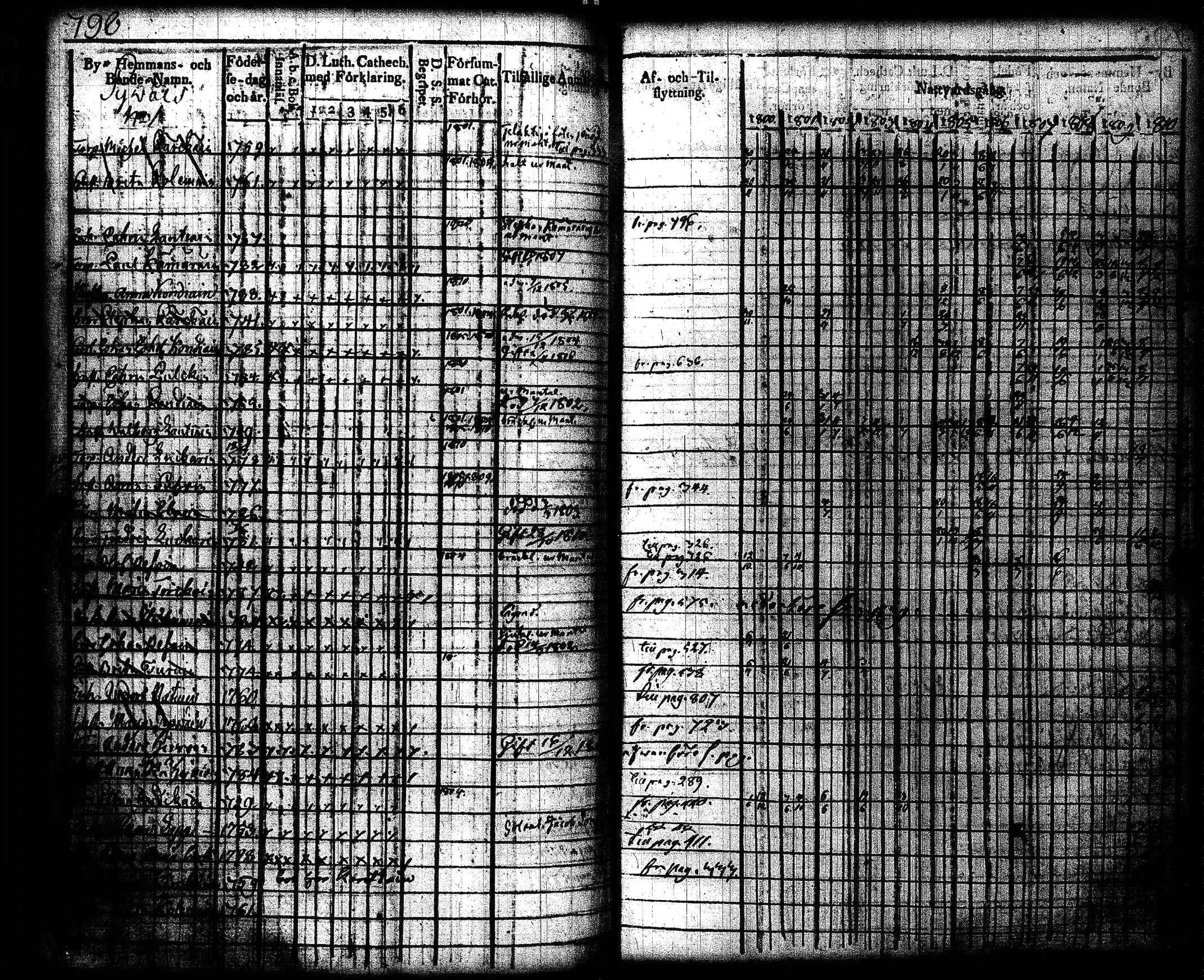 [ kuvat/292.jpg ]