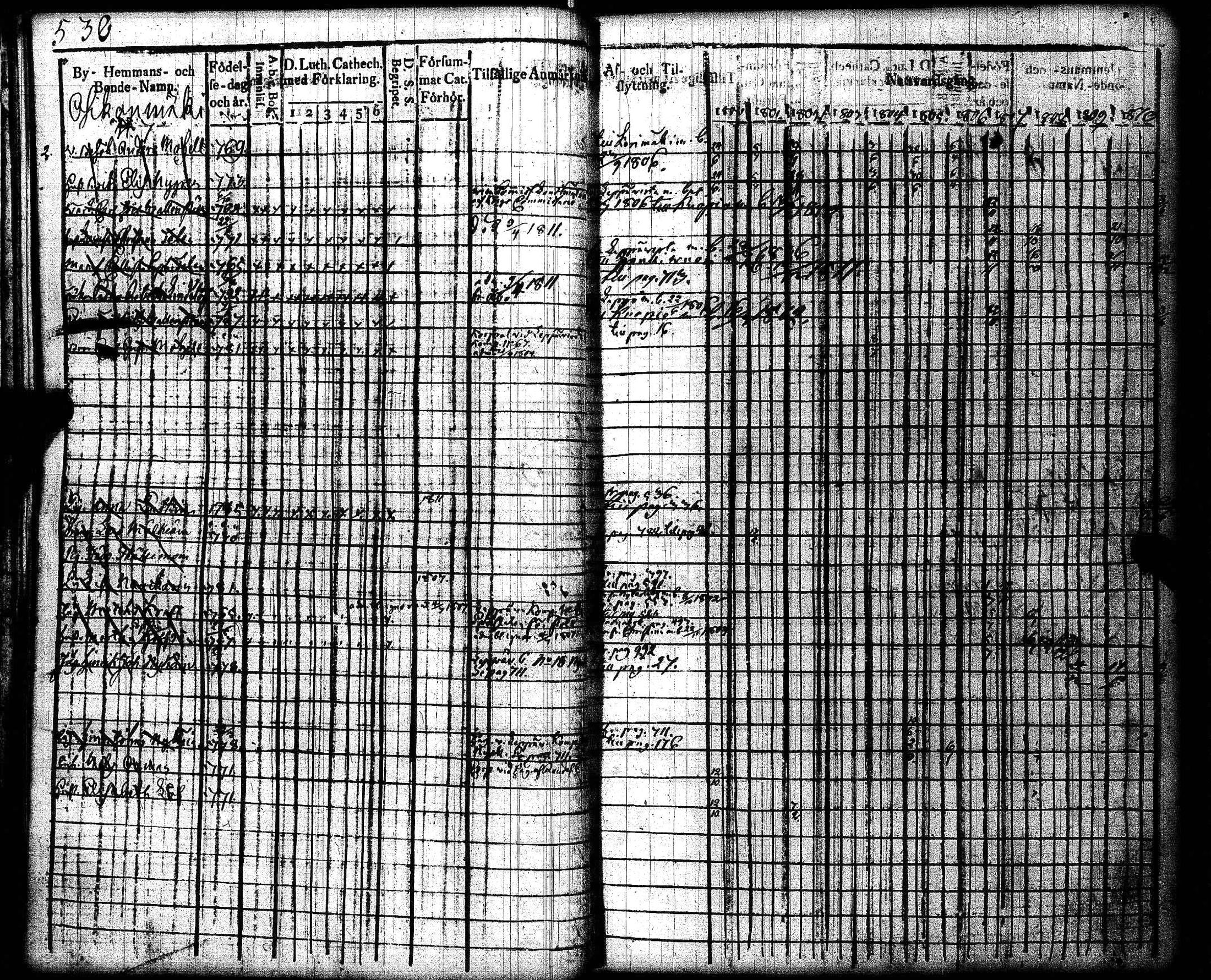 [ kuvat/32.jpg ]