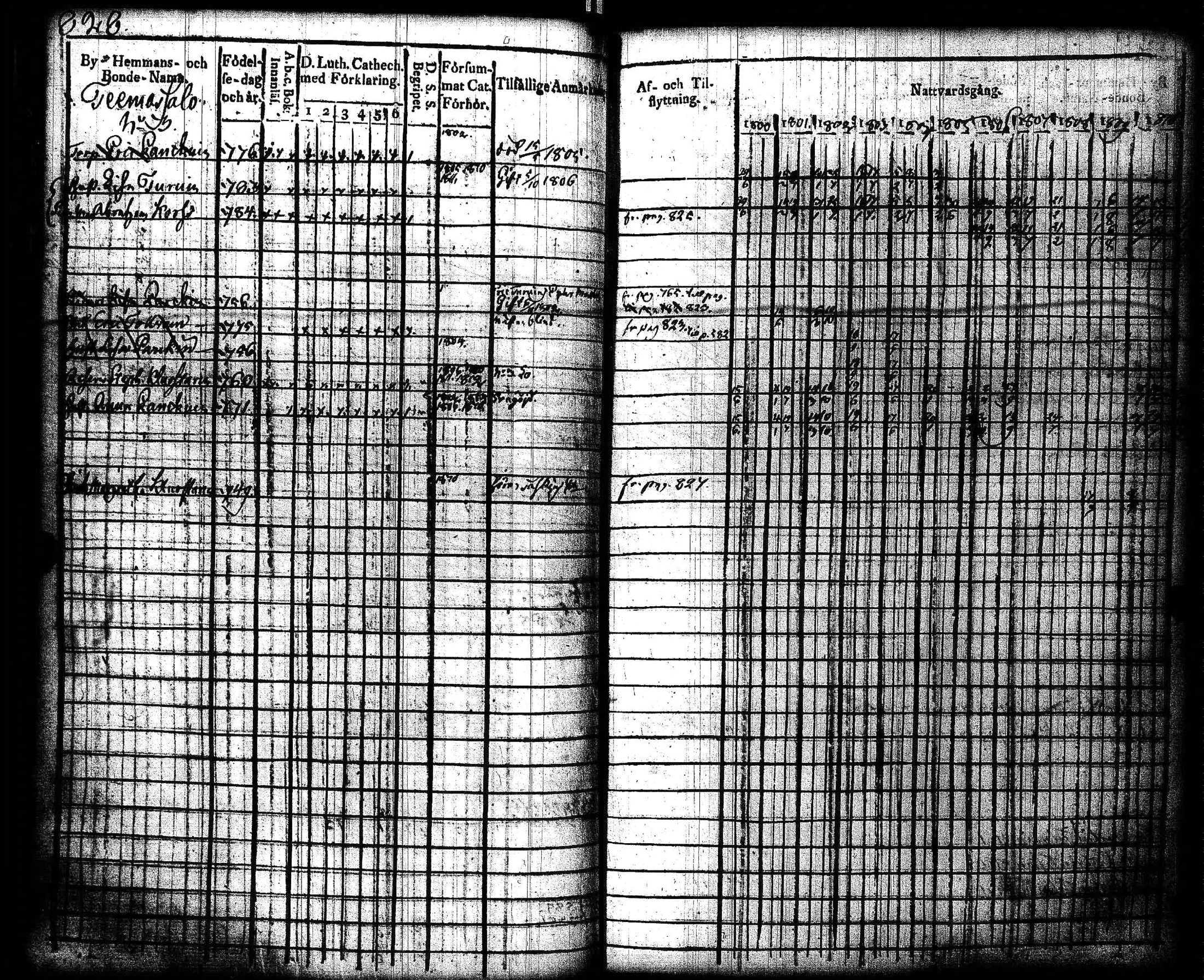 [ kuvat/322.jpg ]
