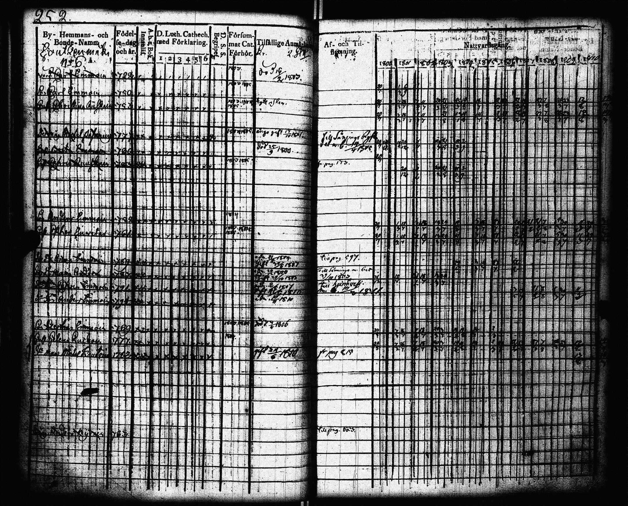[ kuvat/254.jpg ]