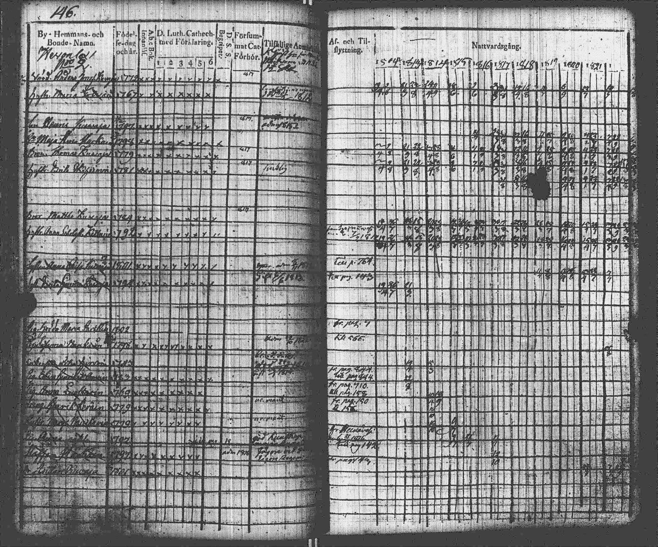 [ kuvat/145.jpg ]