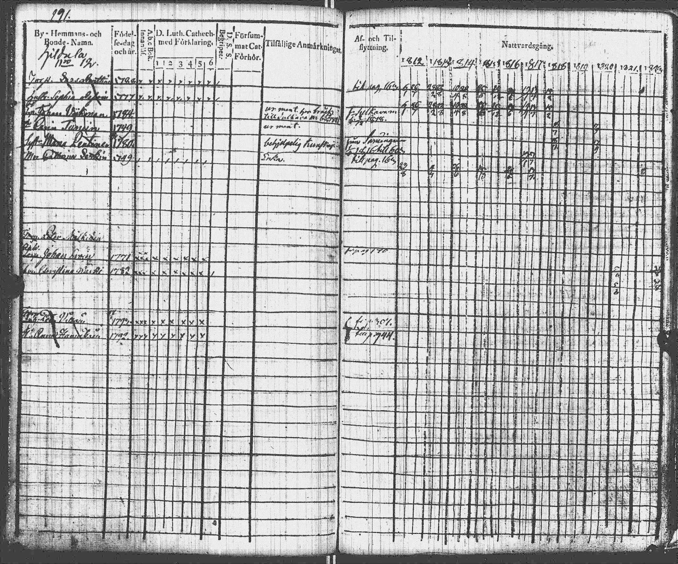 [ kuvat/190.jpg ]