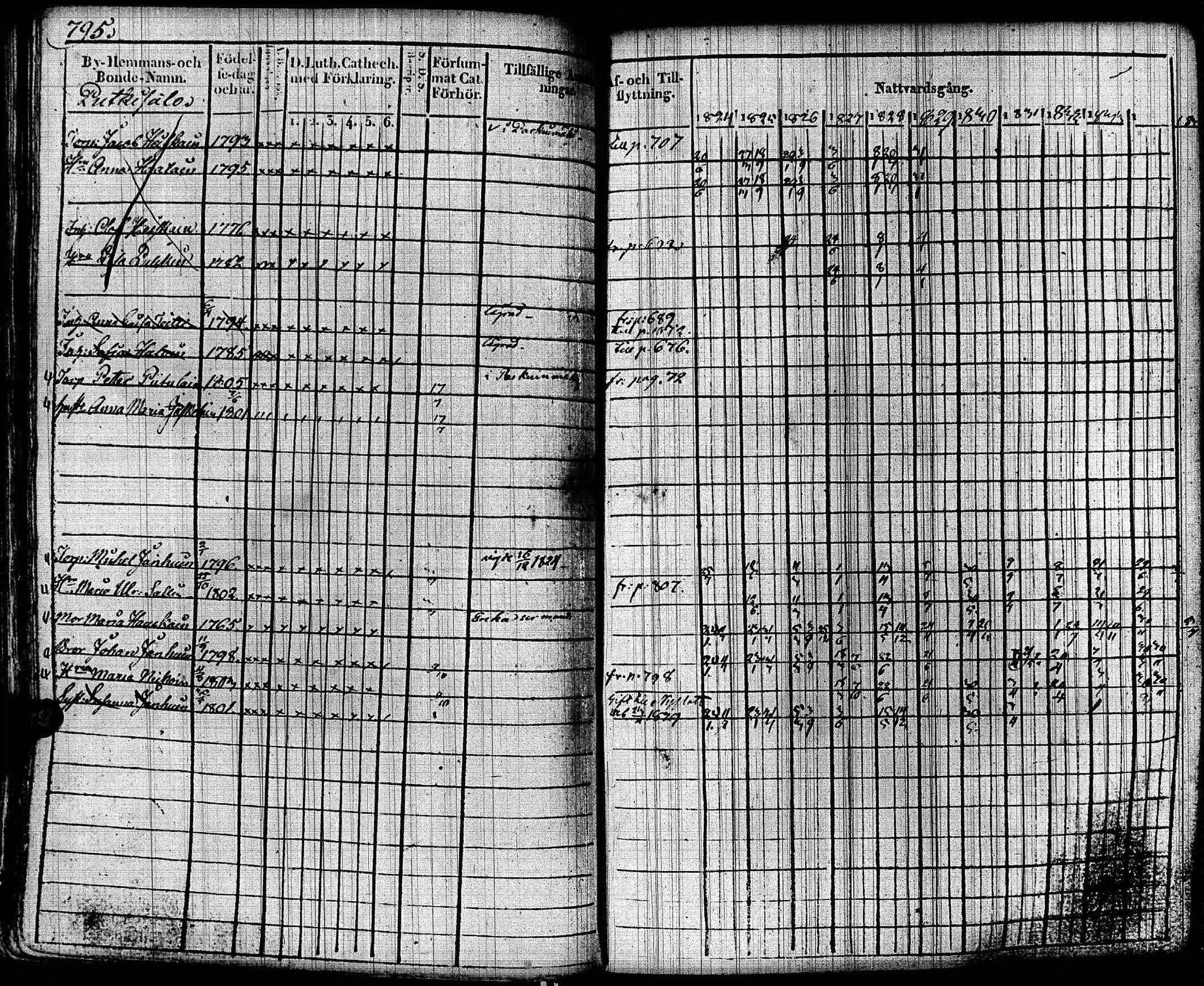 [ kuvat/196.jpg ]