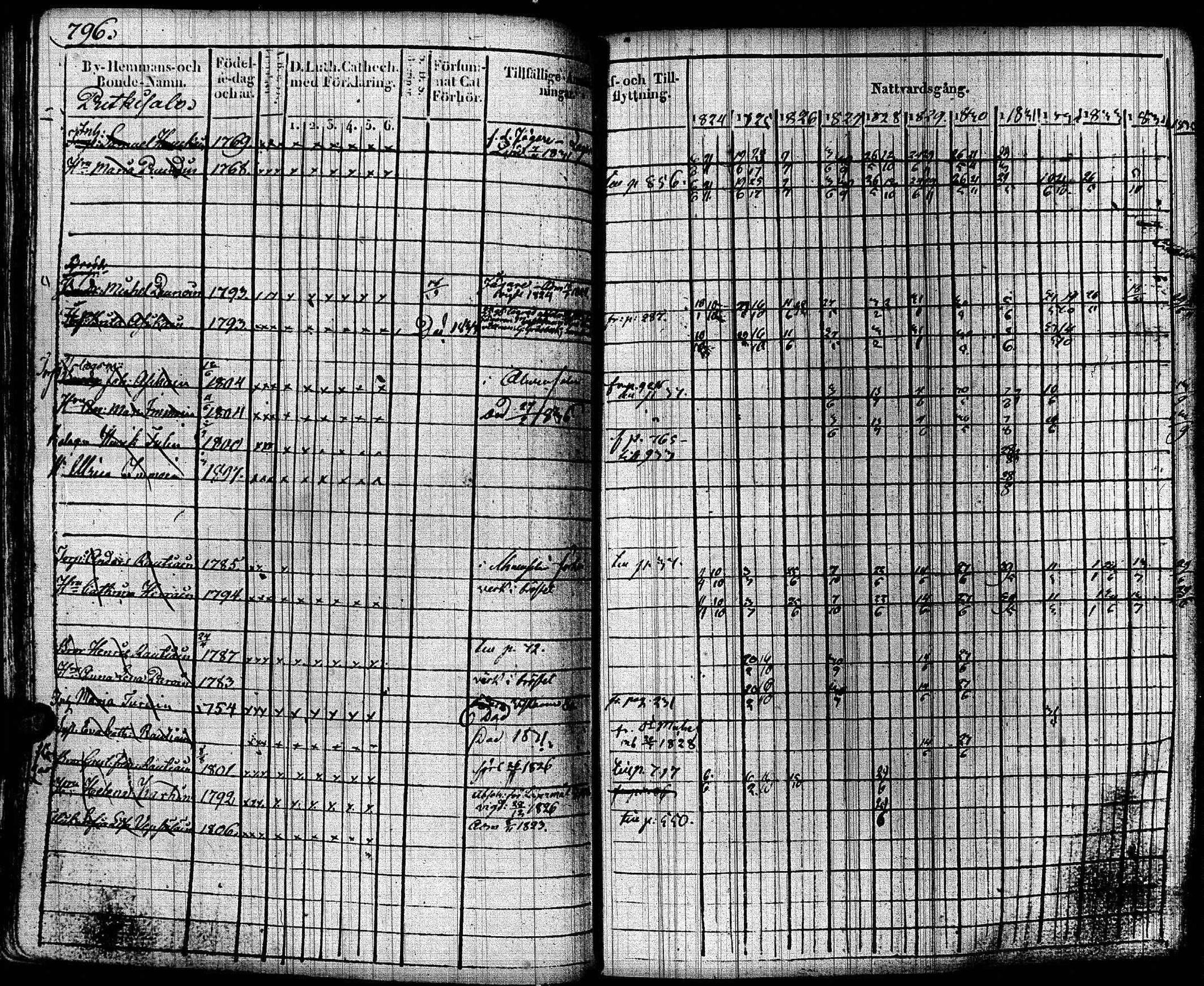 [ kuvat/197.jpg ]