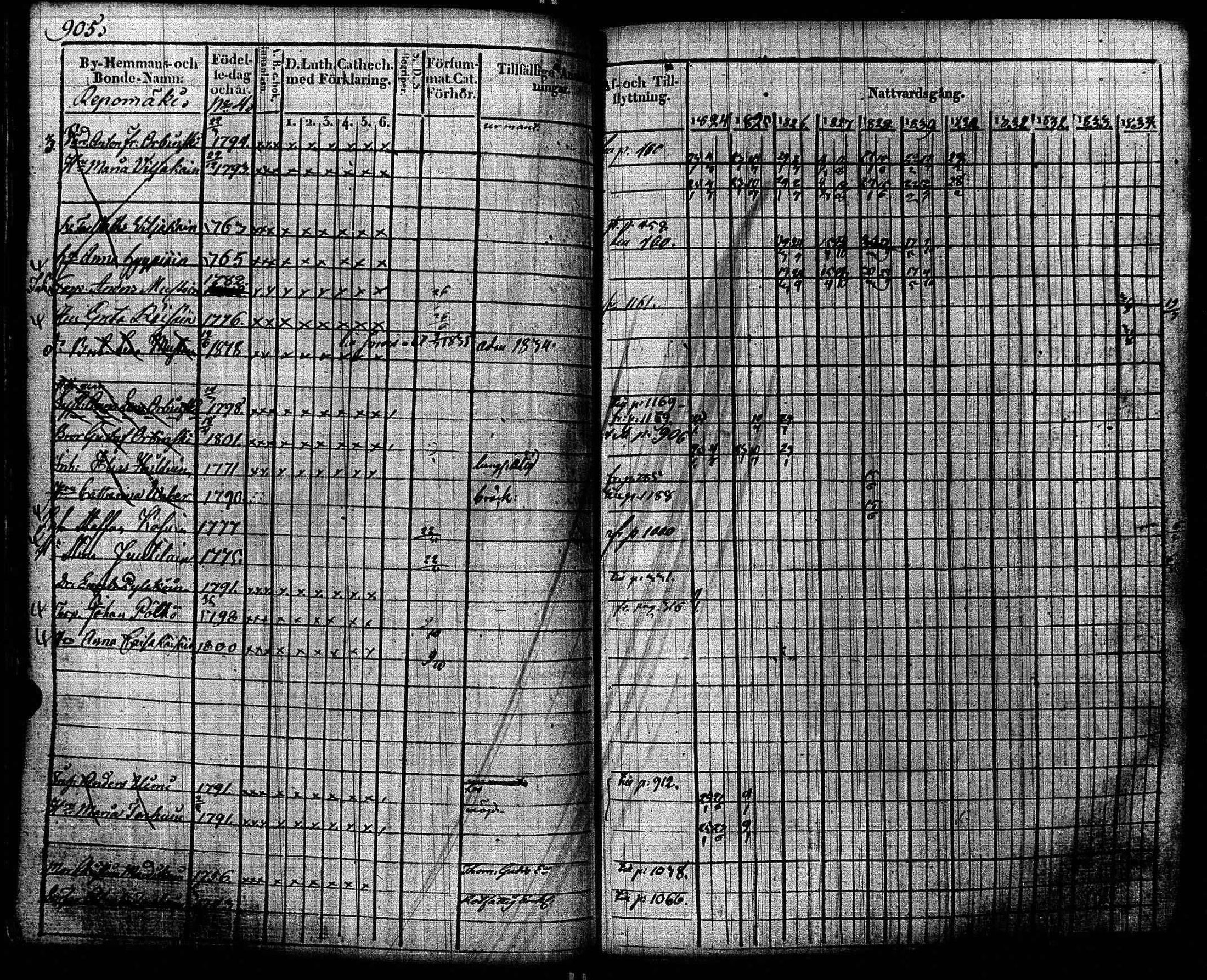 [ kuvat/306.jpg ]