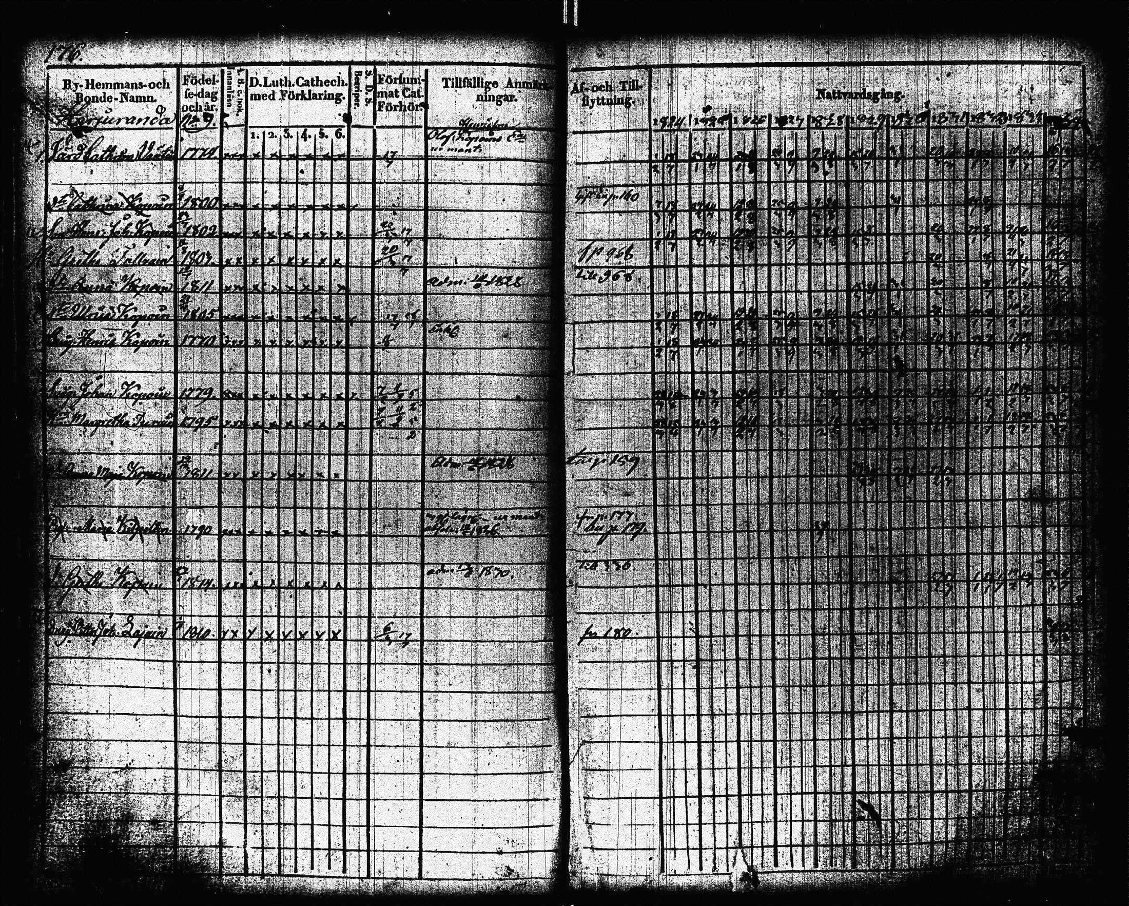 [ kuvat/177.jpg ]