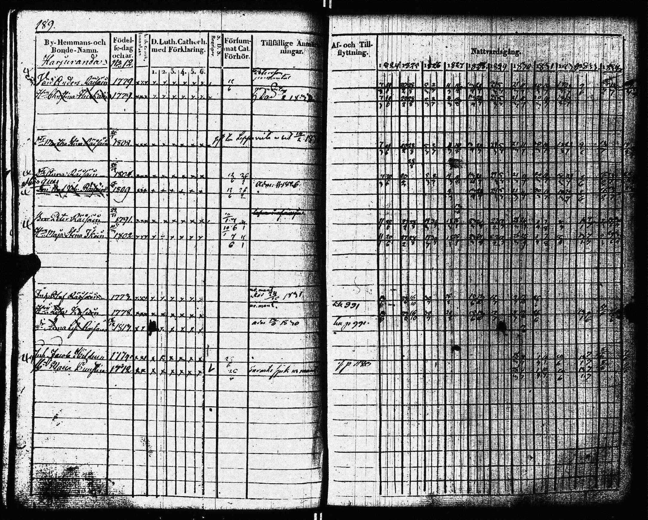 [ kuvat/190.jpg ]