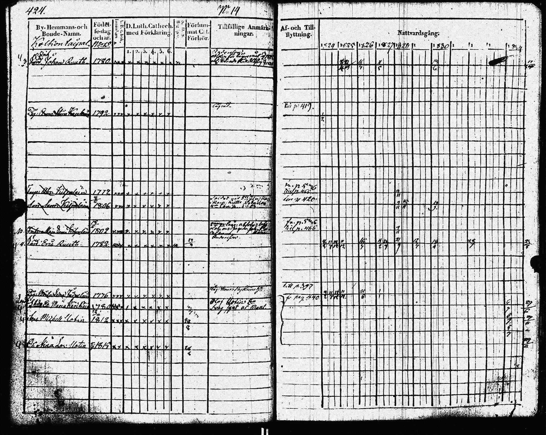 [ kuvat/425.jpg ]