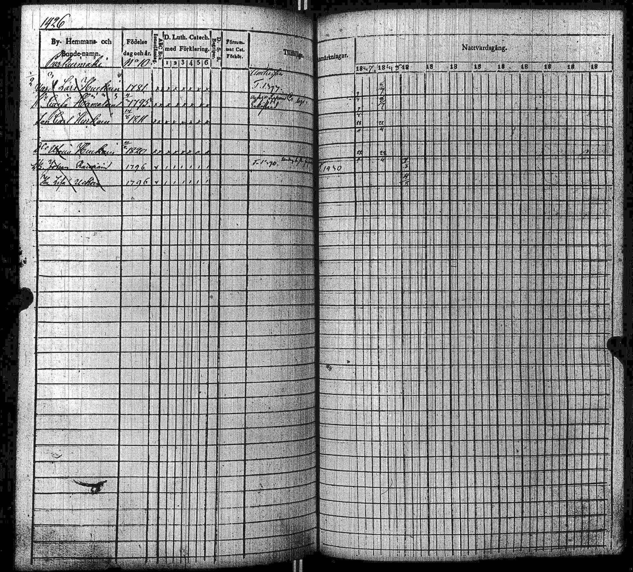 [ kuvat/422.jpg ]