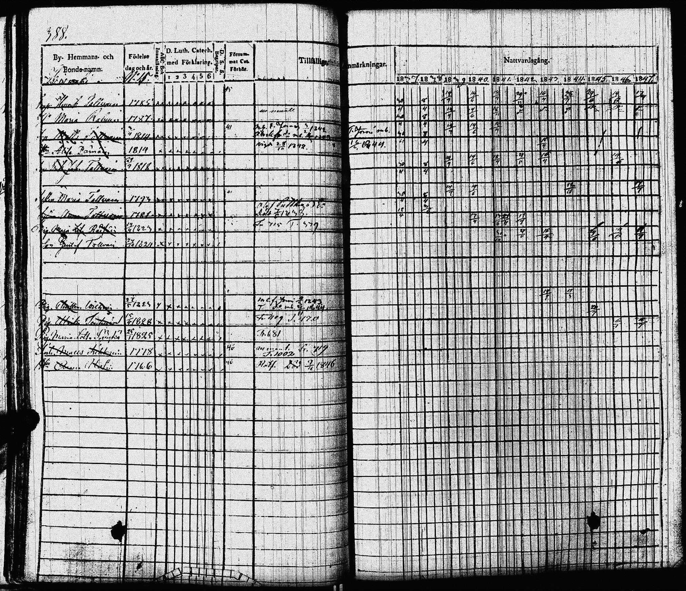 [ kuvat/392.jpg ]