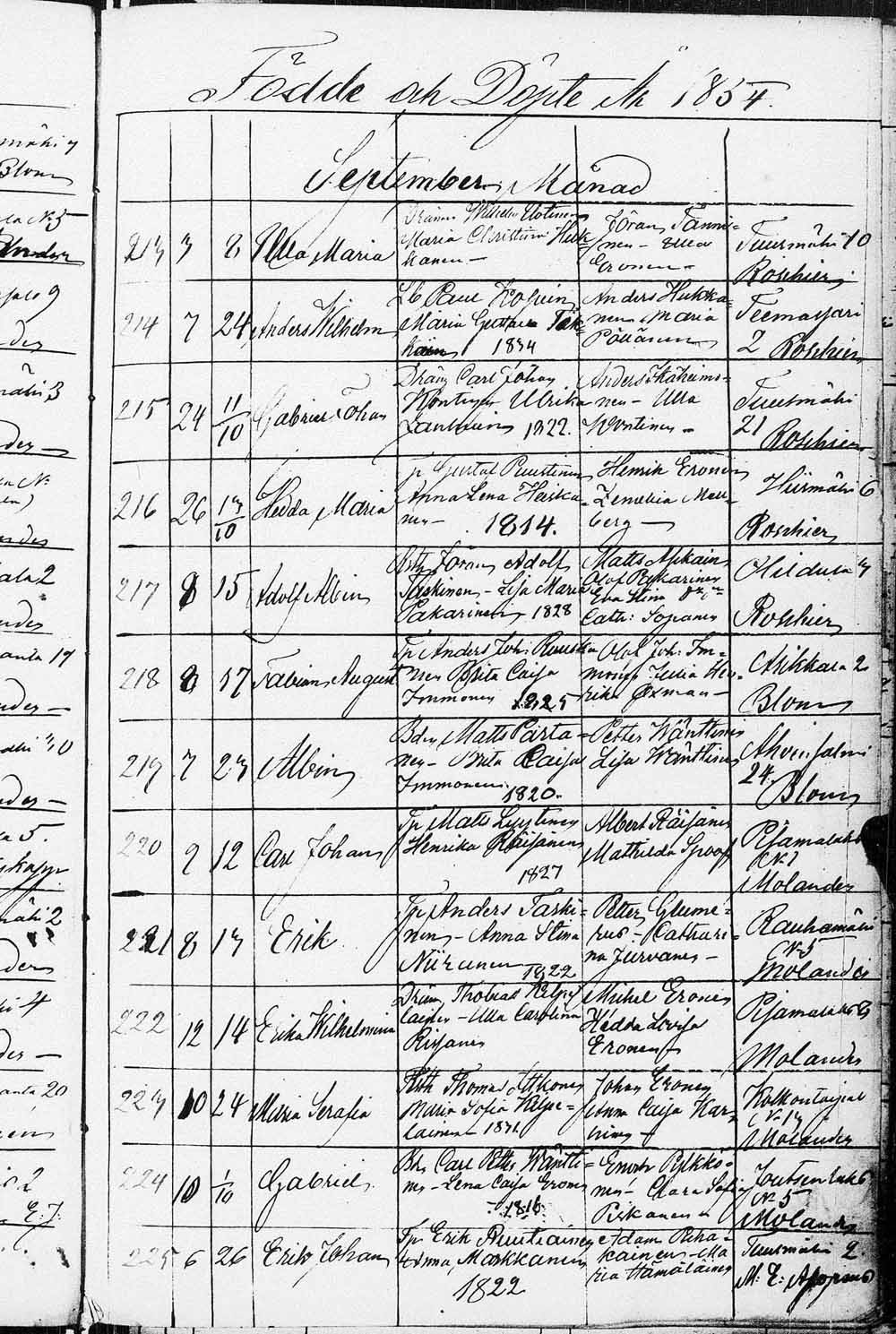 [ kuvat/183.jpg ]