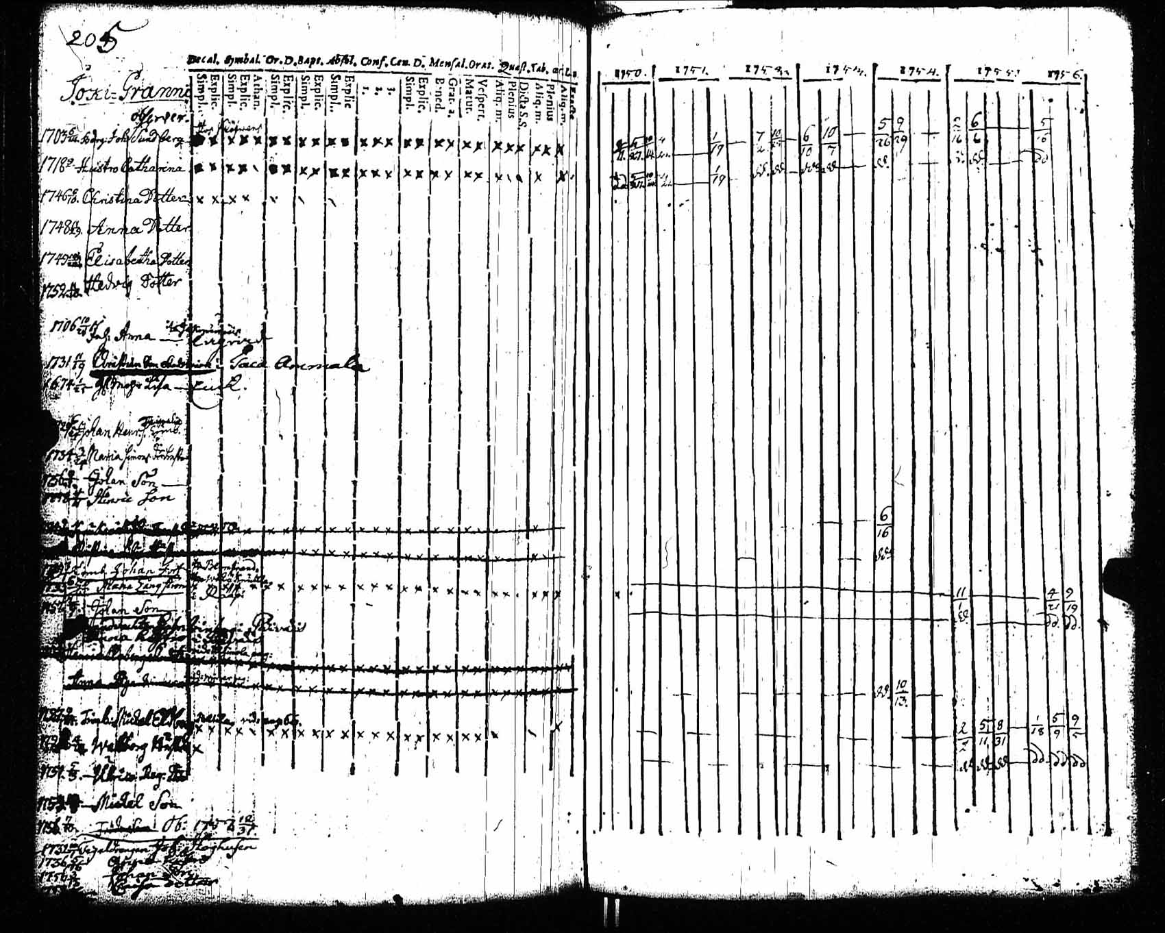 [ kuvat/157.jpg ]