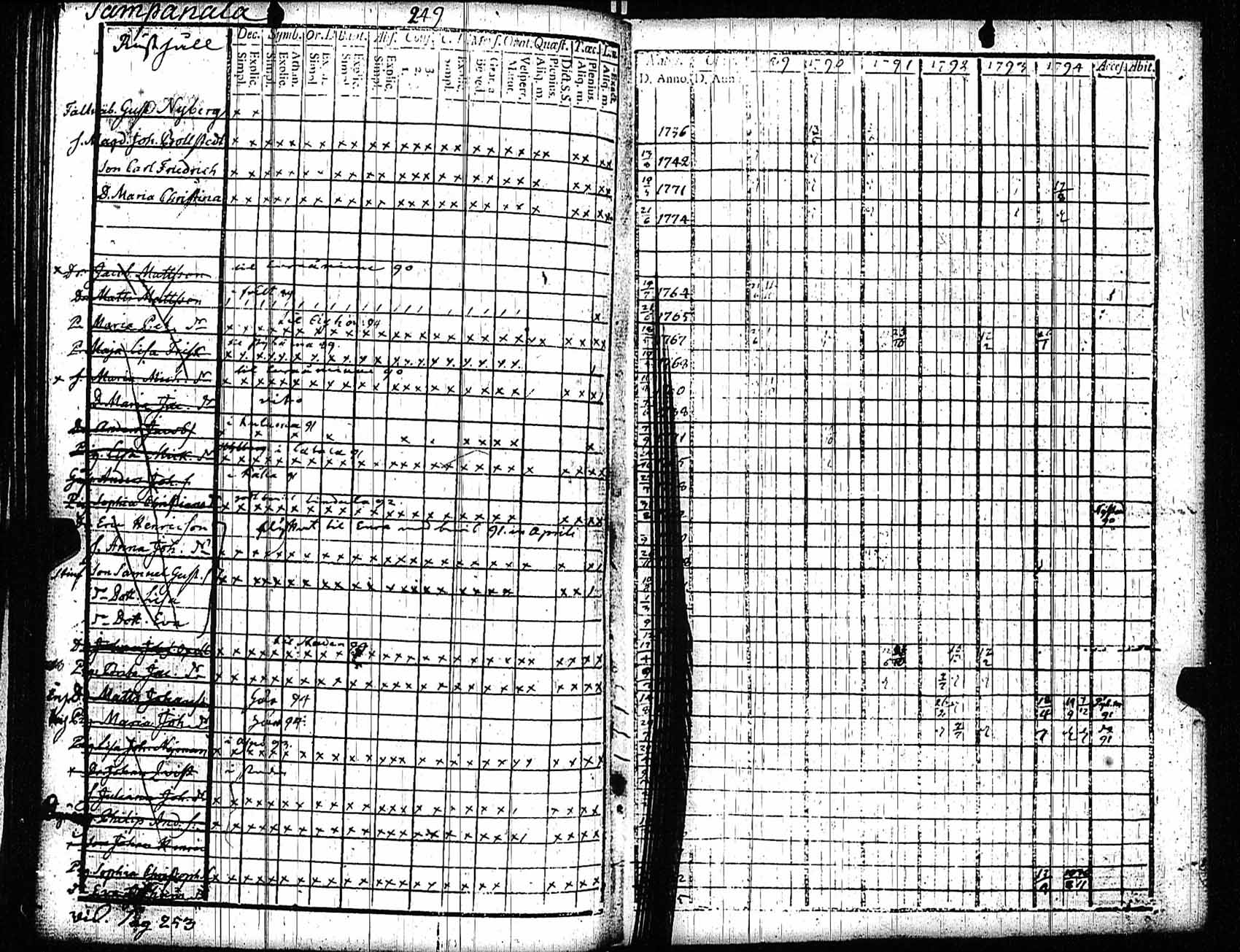 [ kuvat/242.jpg ]