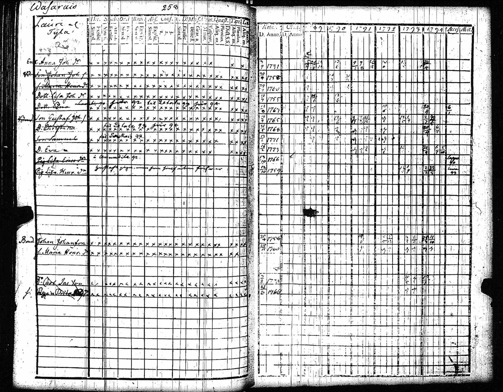 [ kuvat/253.jpg ]