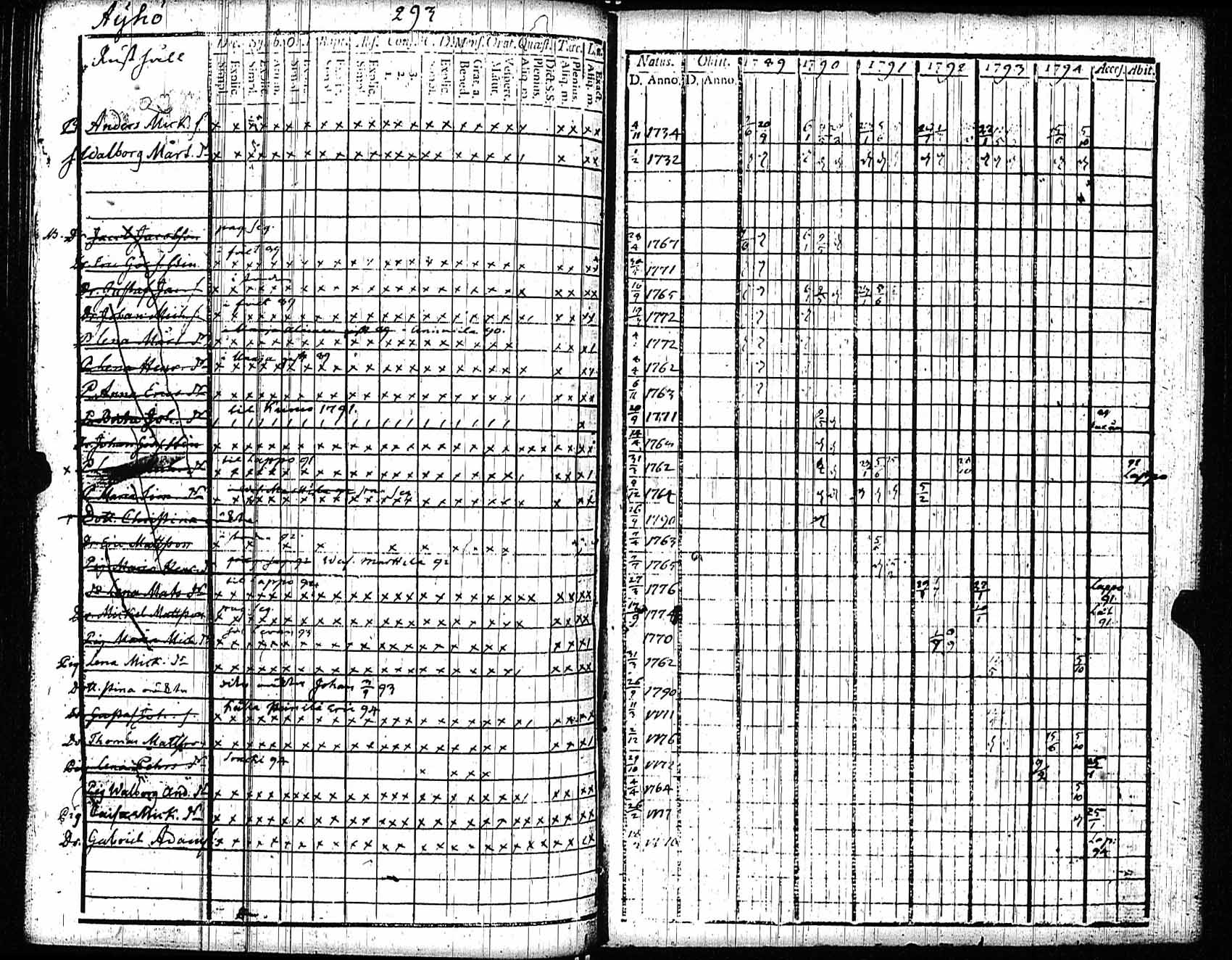 [ kuvat/288.jpg ]