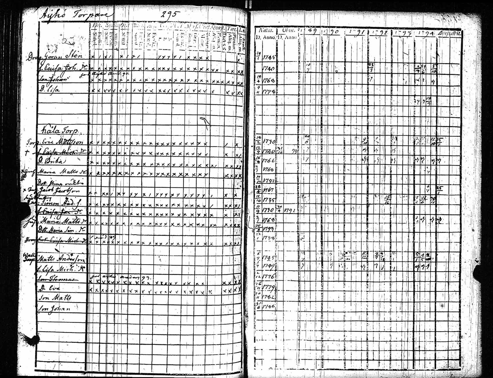 [ kuvat/290.jpg ]
