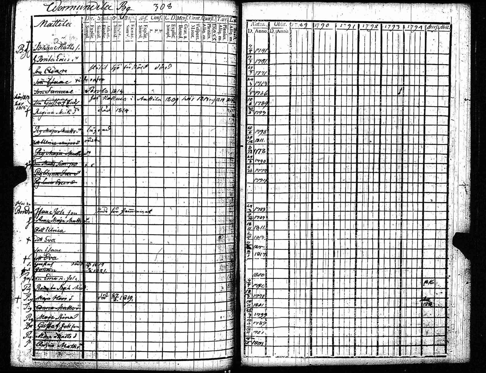 [ kuvat/303.jpg ]