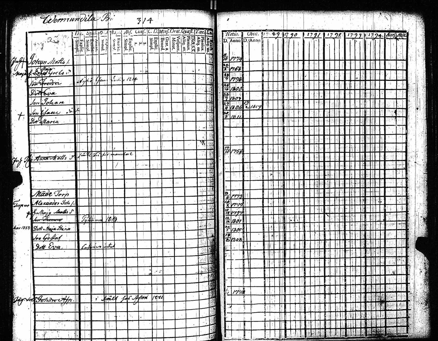 [ kuvat/309.jpg ]