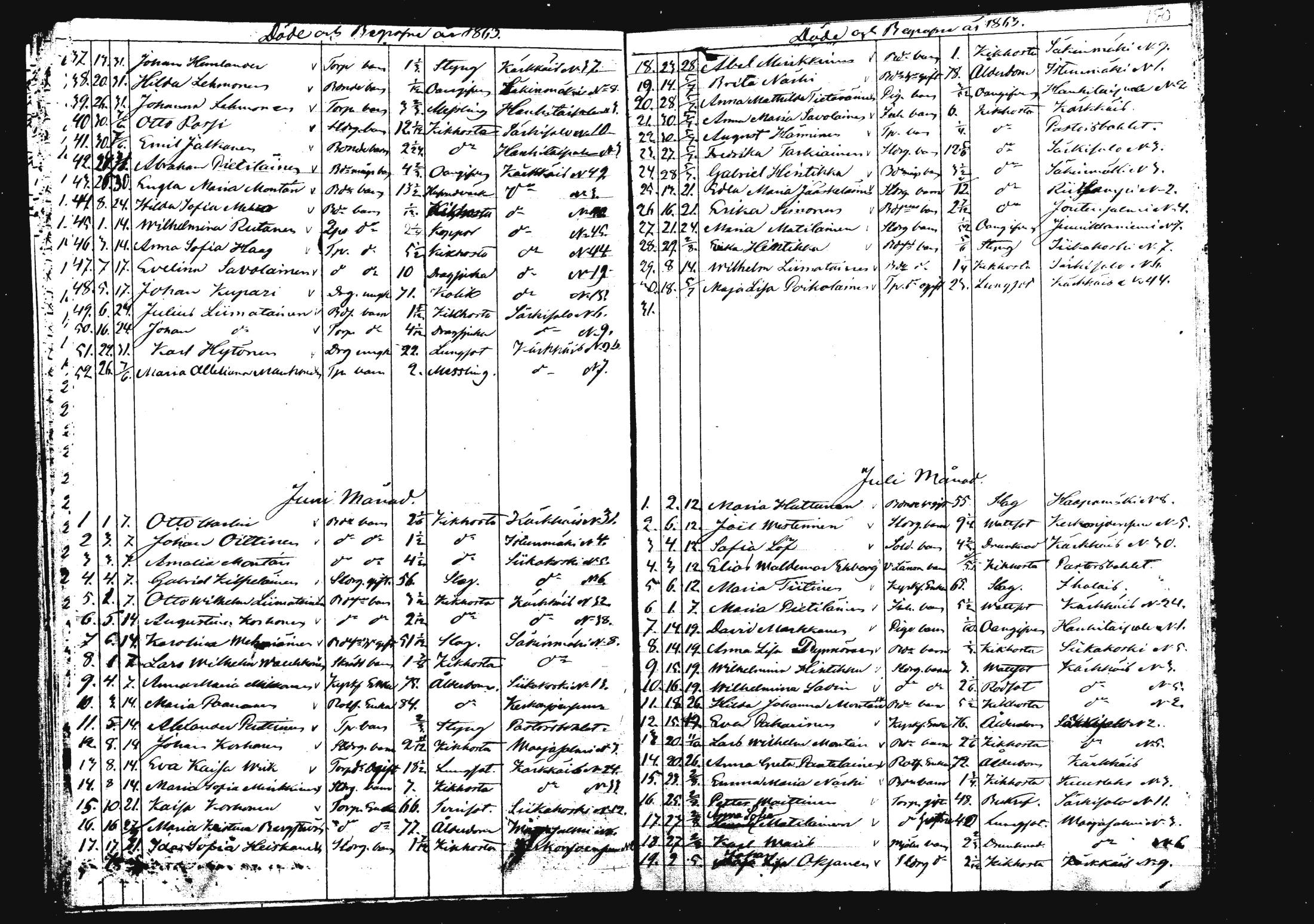 [ kuvat/176.jpg ]