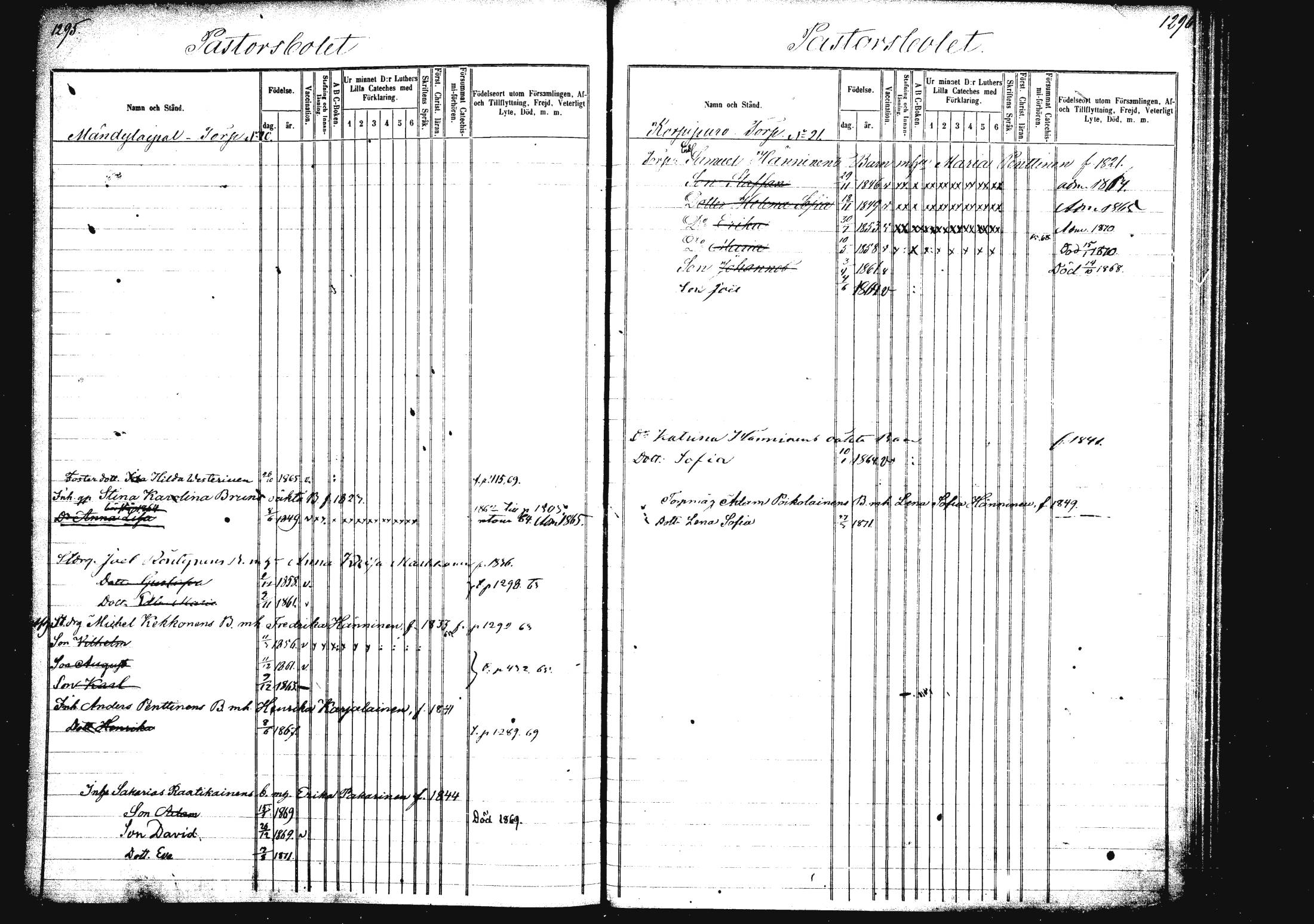 [ kuvat/225.jpg ]