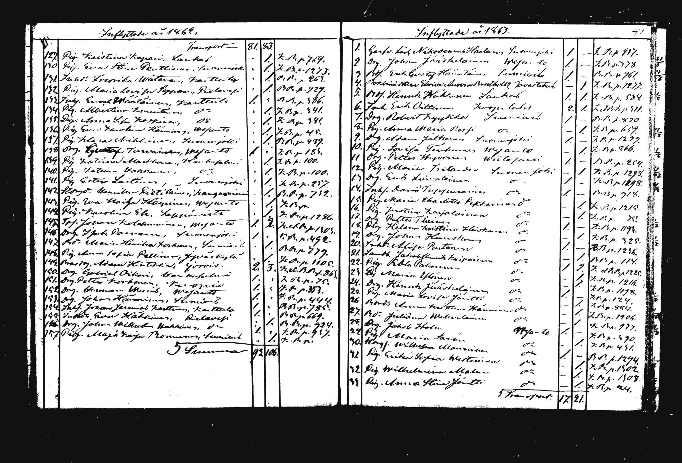 [ kuvat/42.jpg ]