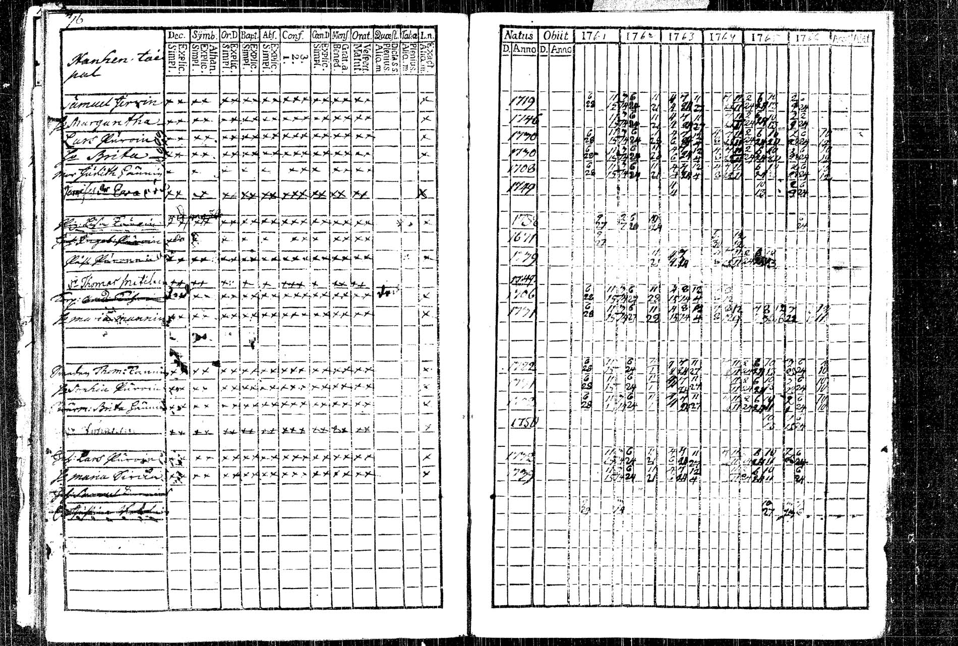 [ kuvat/47.jpg ]