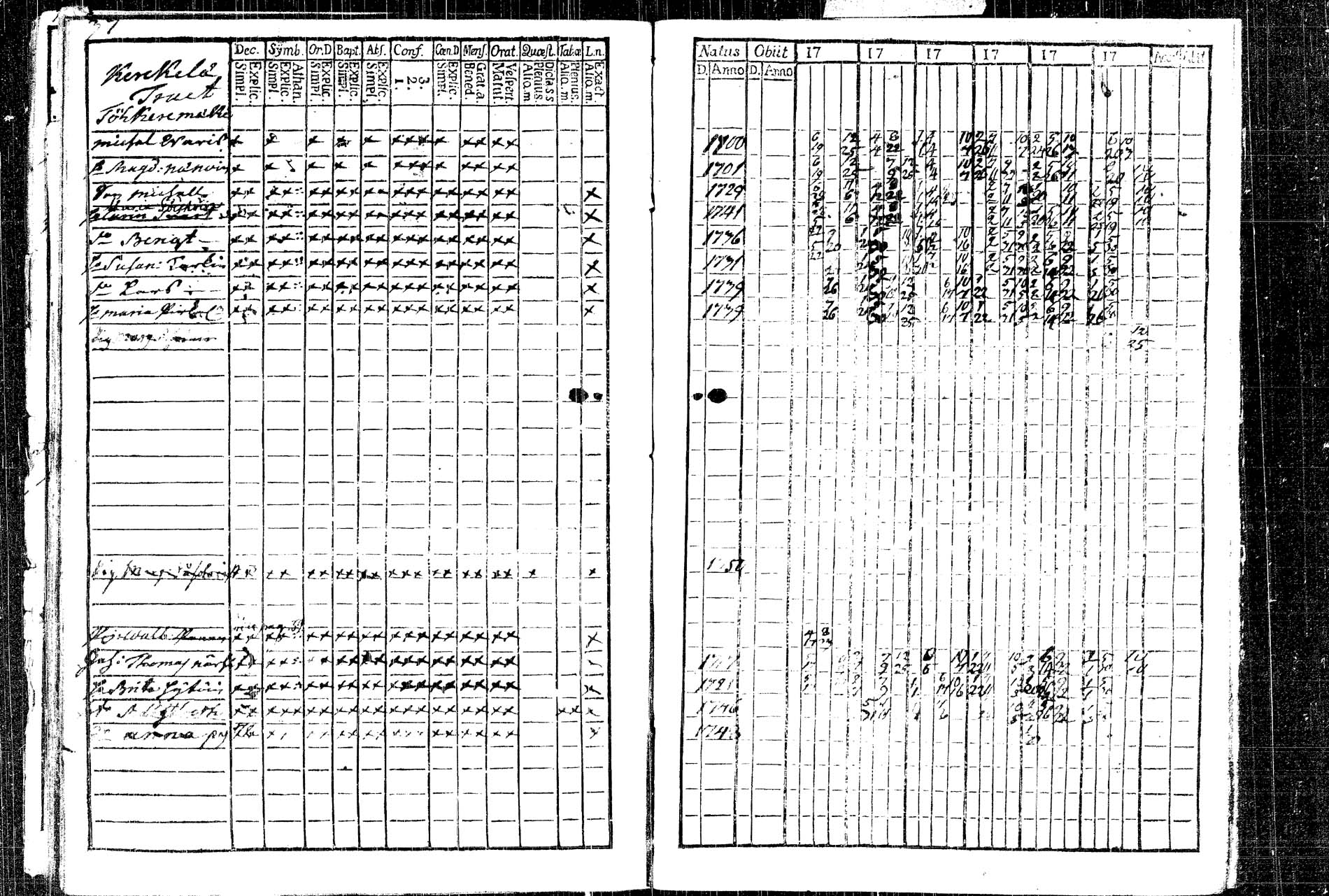 [ kuvat/49.jpg ]