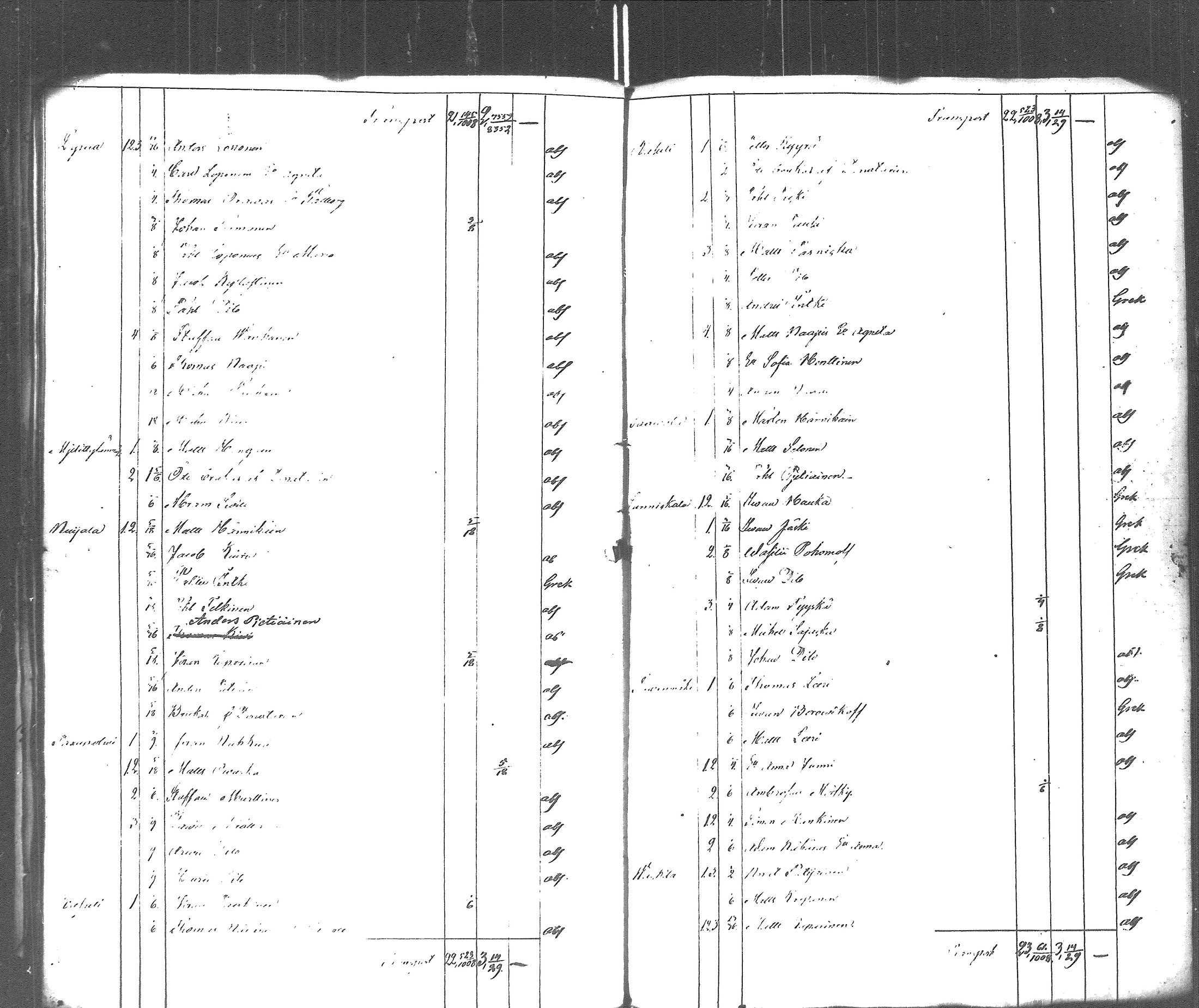 [ kuvat/49.jpg ]