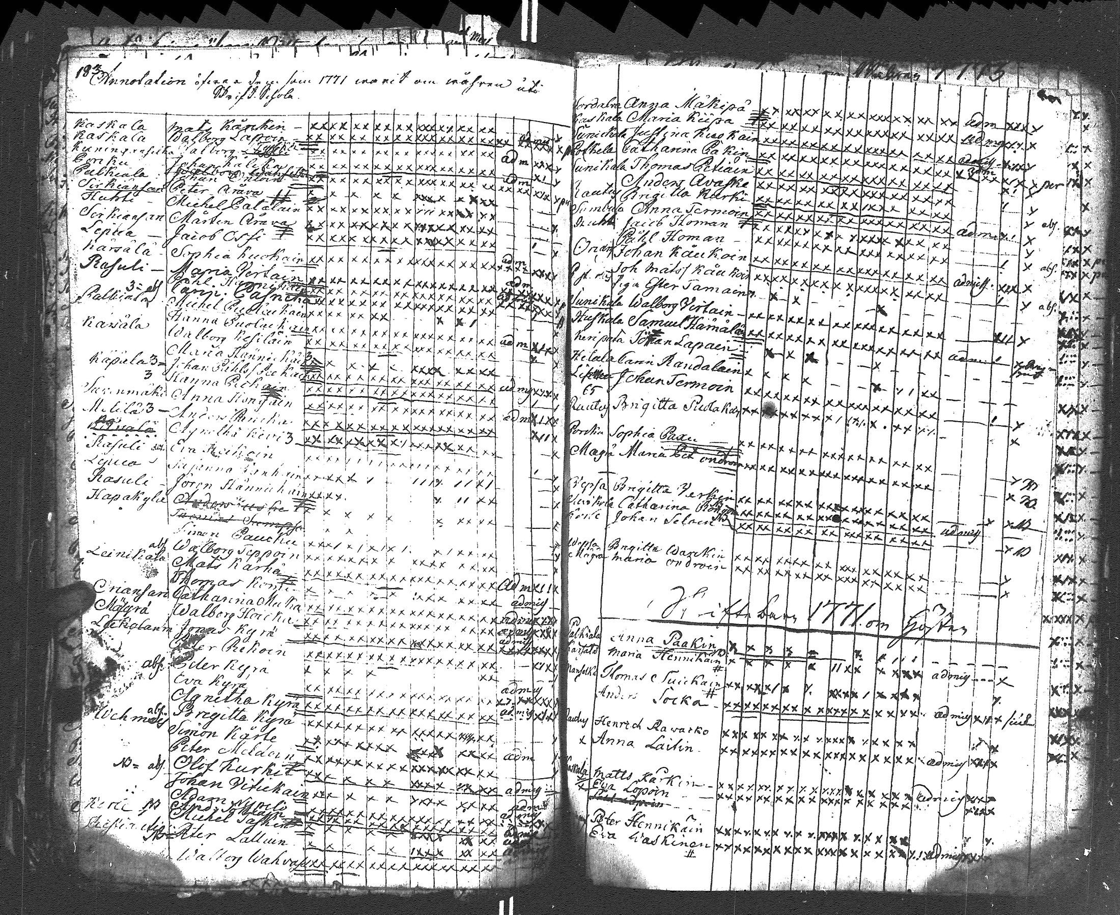 [ kuvat/196.jpg ]