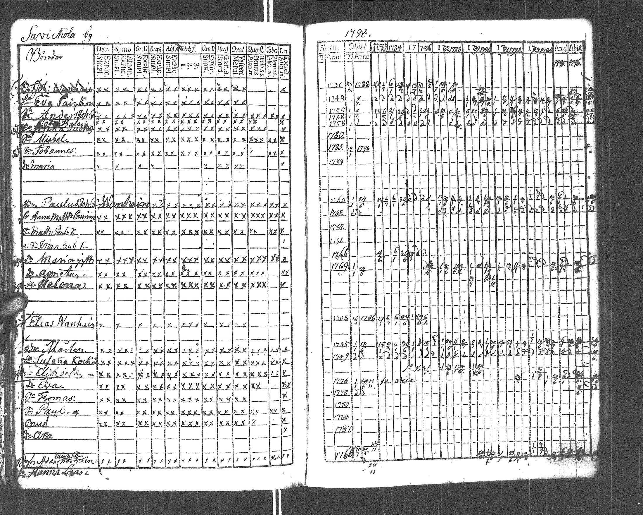 [ kuvat/196.jpg ]