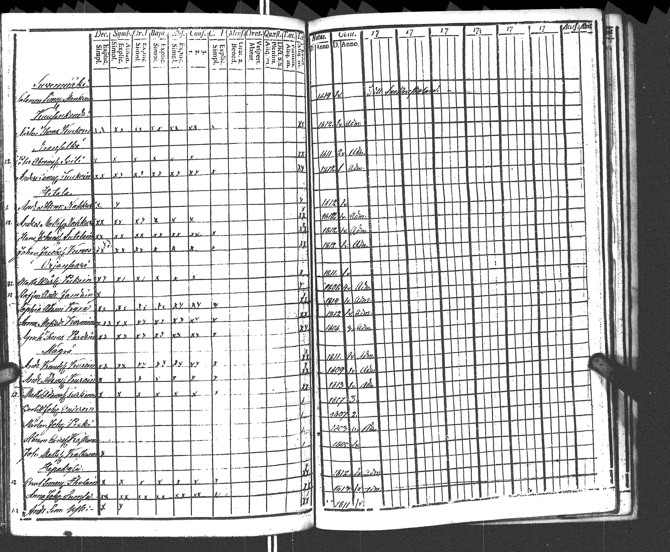 [ kuvat/317.jpg ]