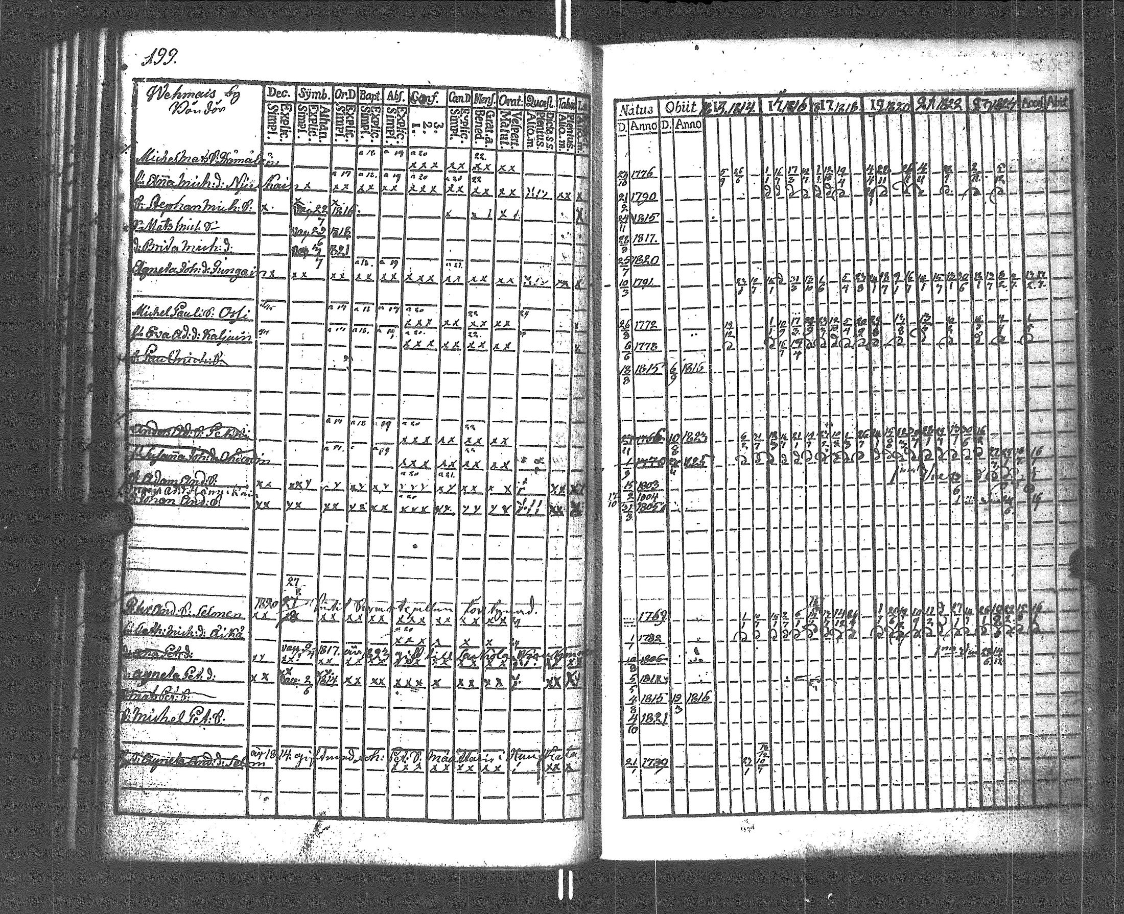 [ kuvat/195.jpg ]