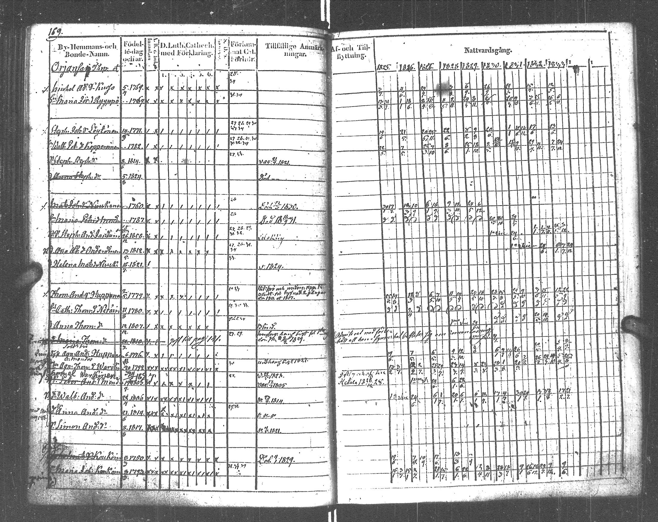 [ kuvat/176.jpg ]