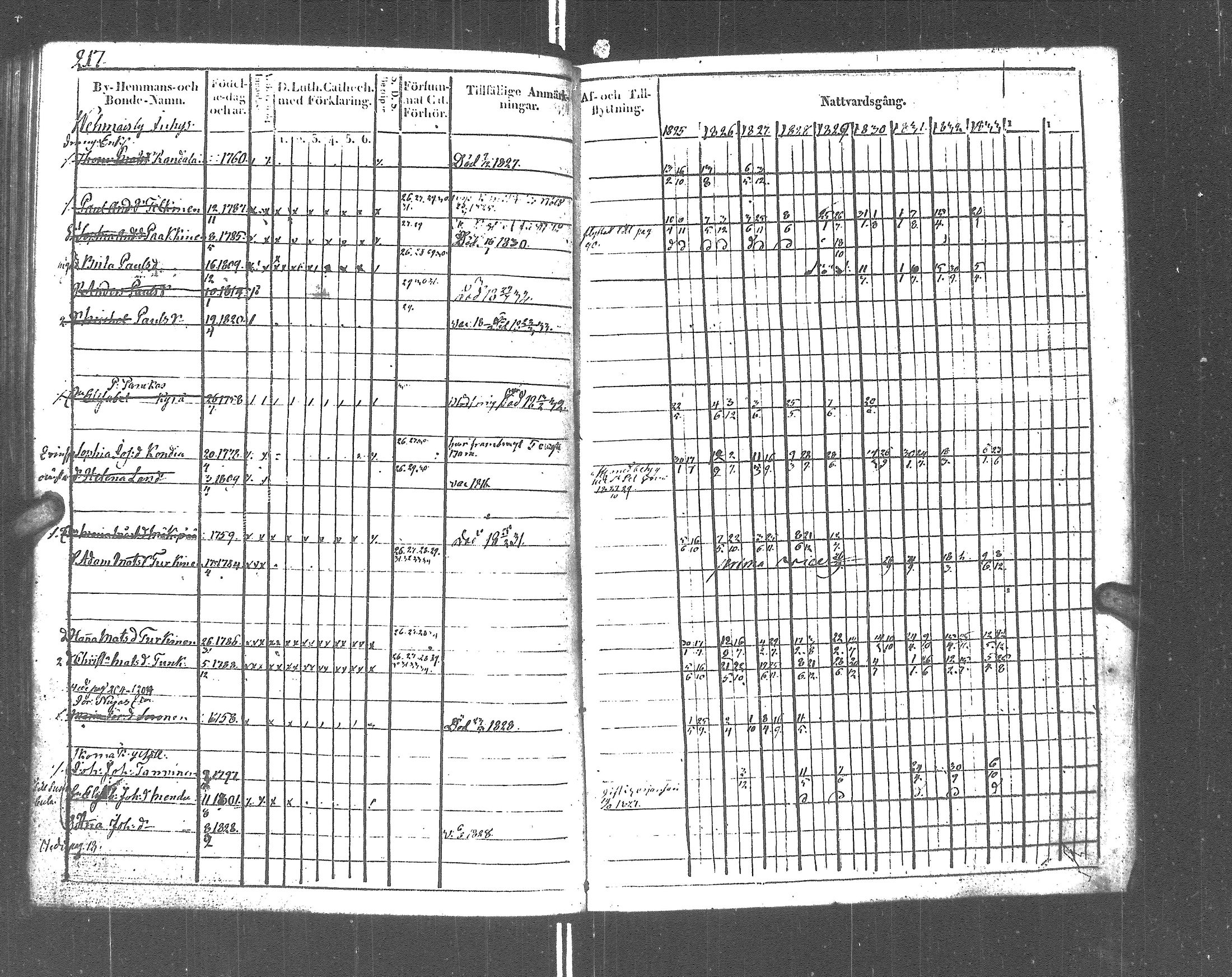 [ kuvat/223.jpg ]