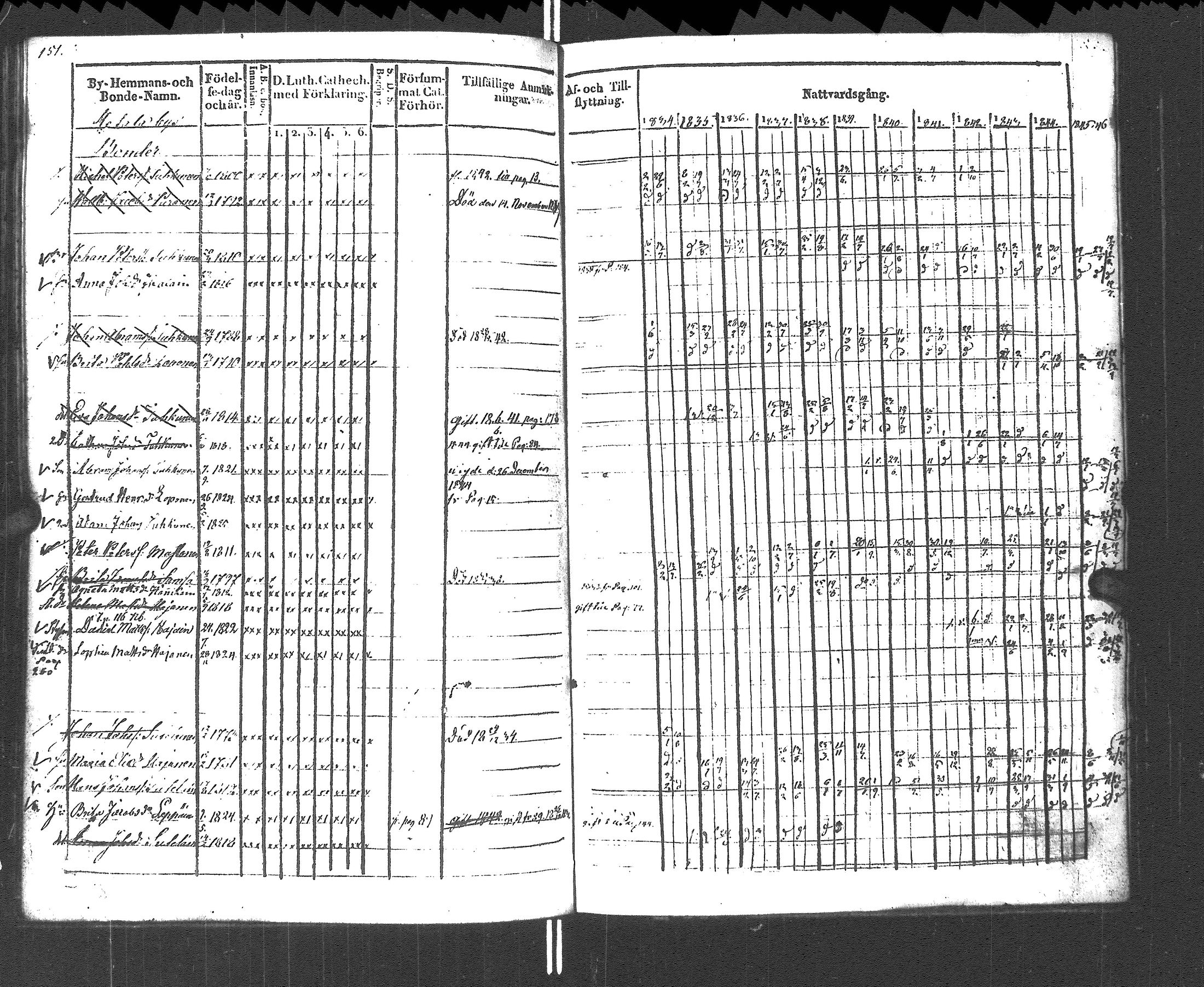 [ kuvat/145.jpg ]