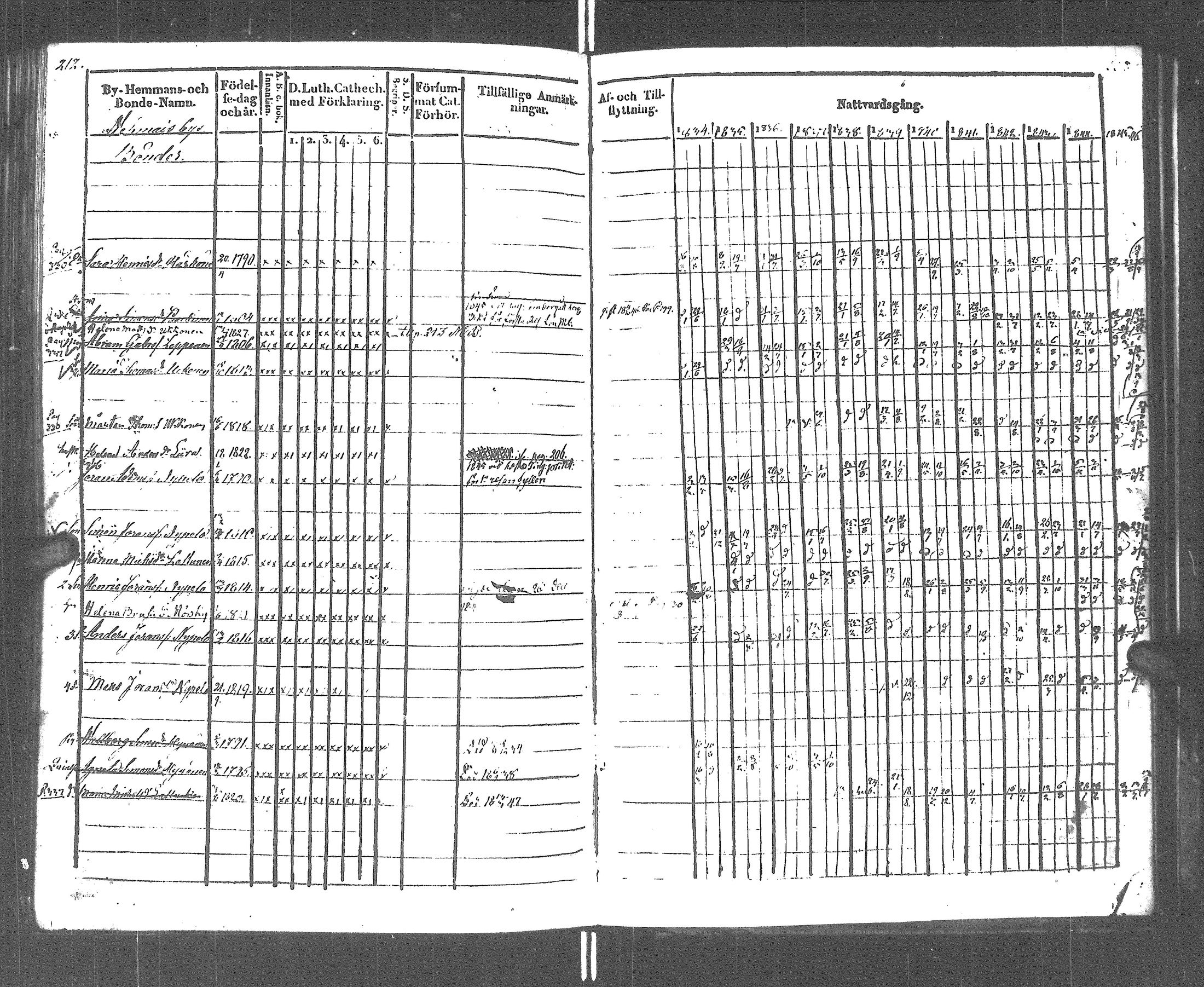 [ kuvat/205.jpg ]
