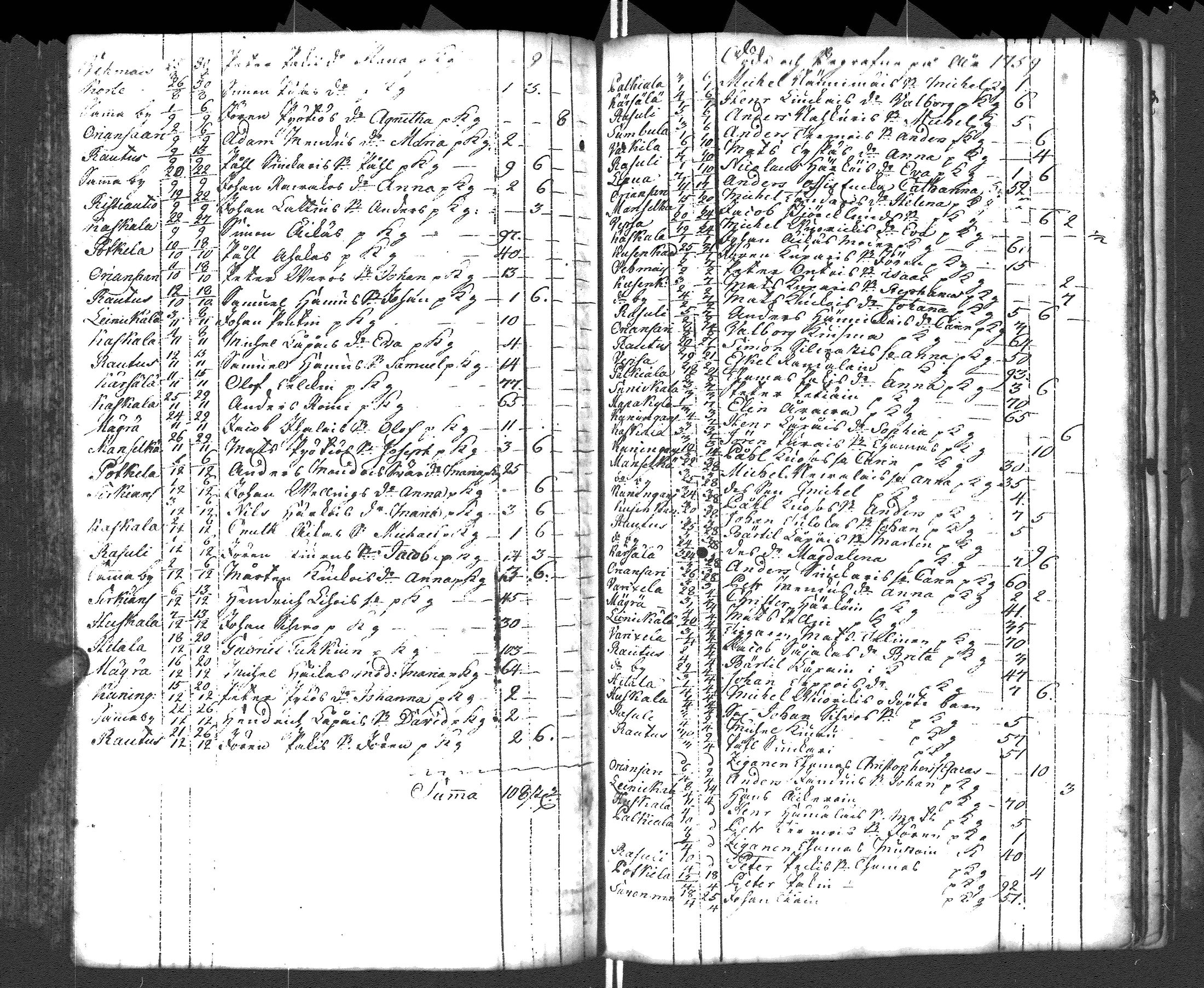 [ kuvat/127.jpg ]