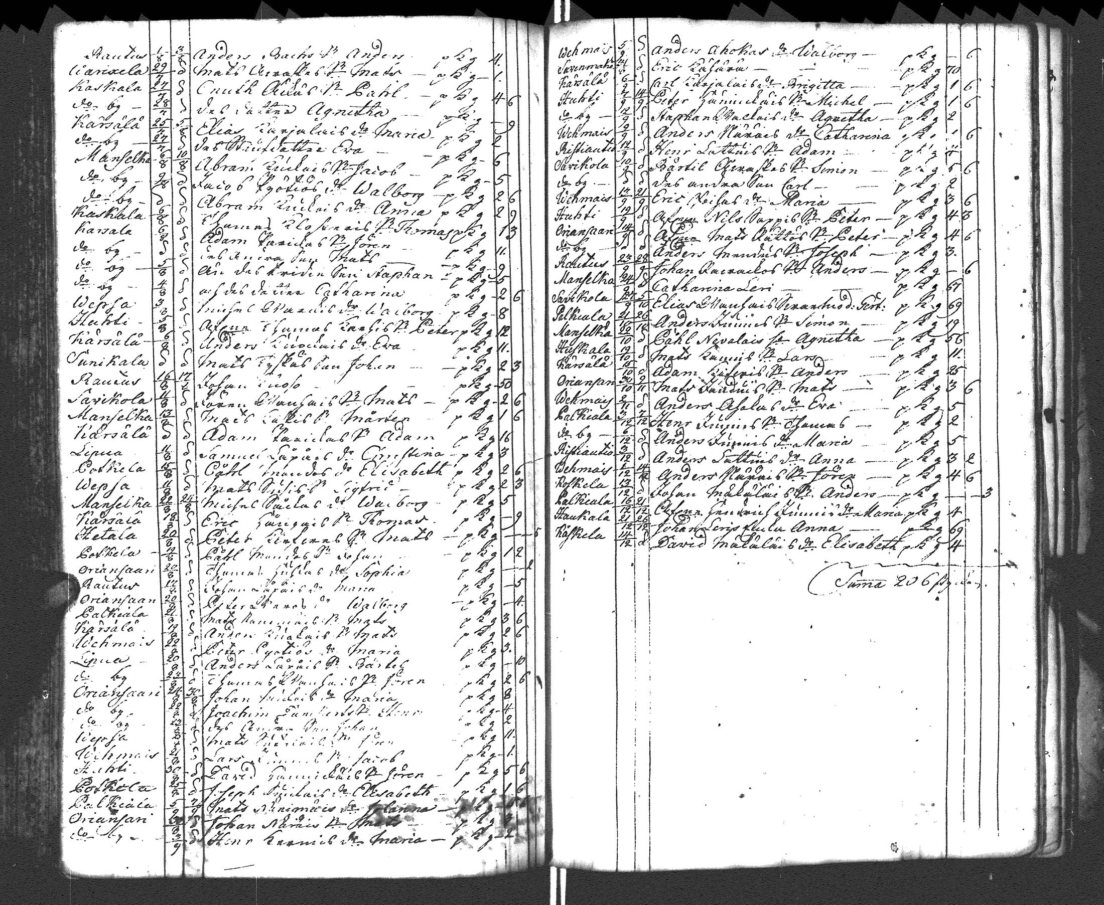 [ kuvat/134.jpg ]