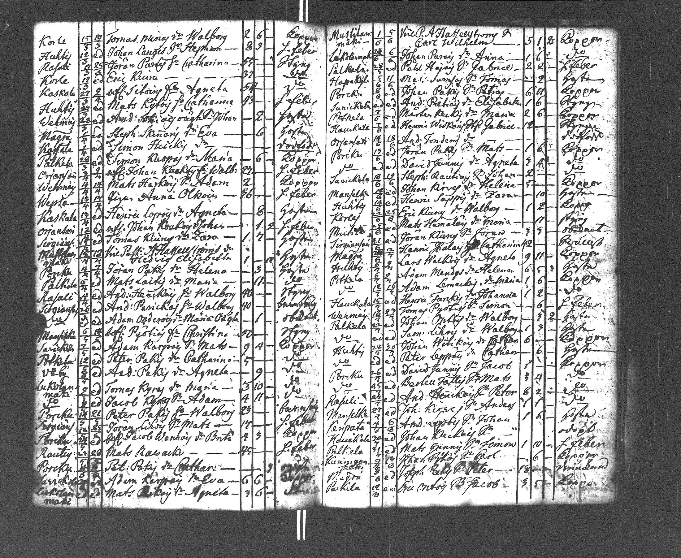 [ kuvat/170.jpg ]