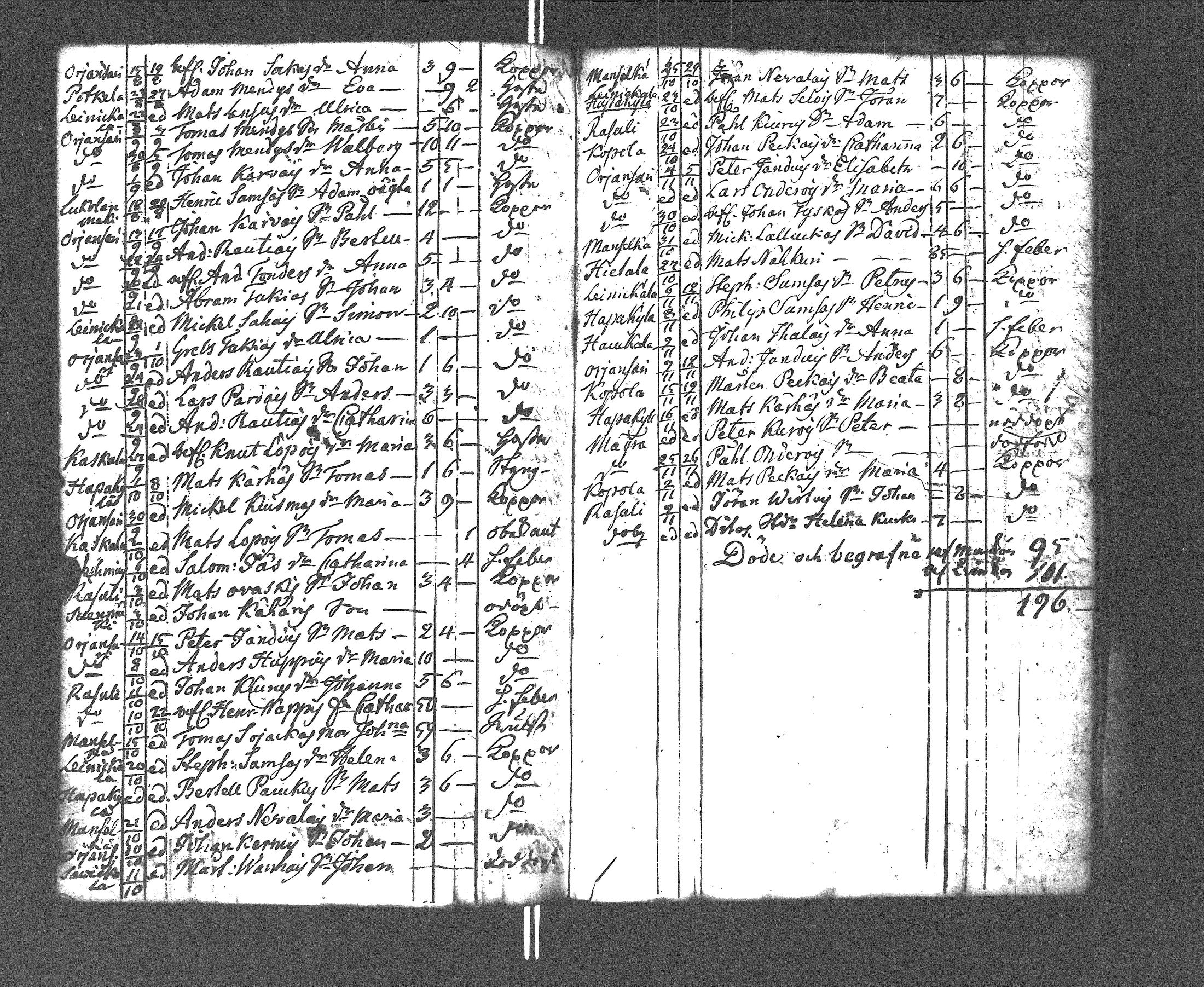 [ kuvat/171.jpg ]