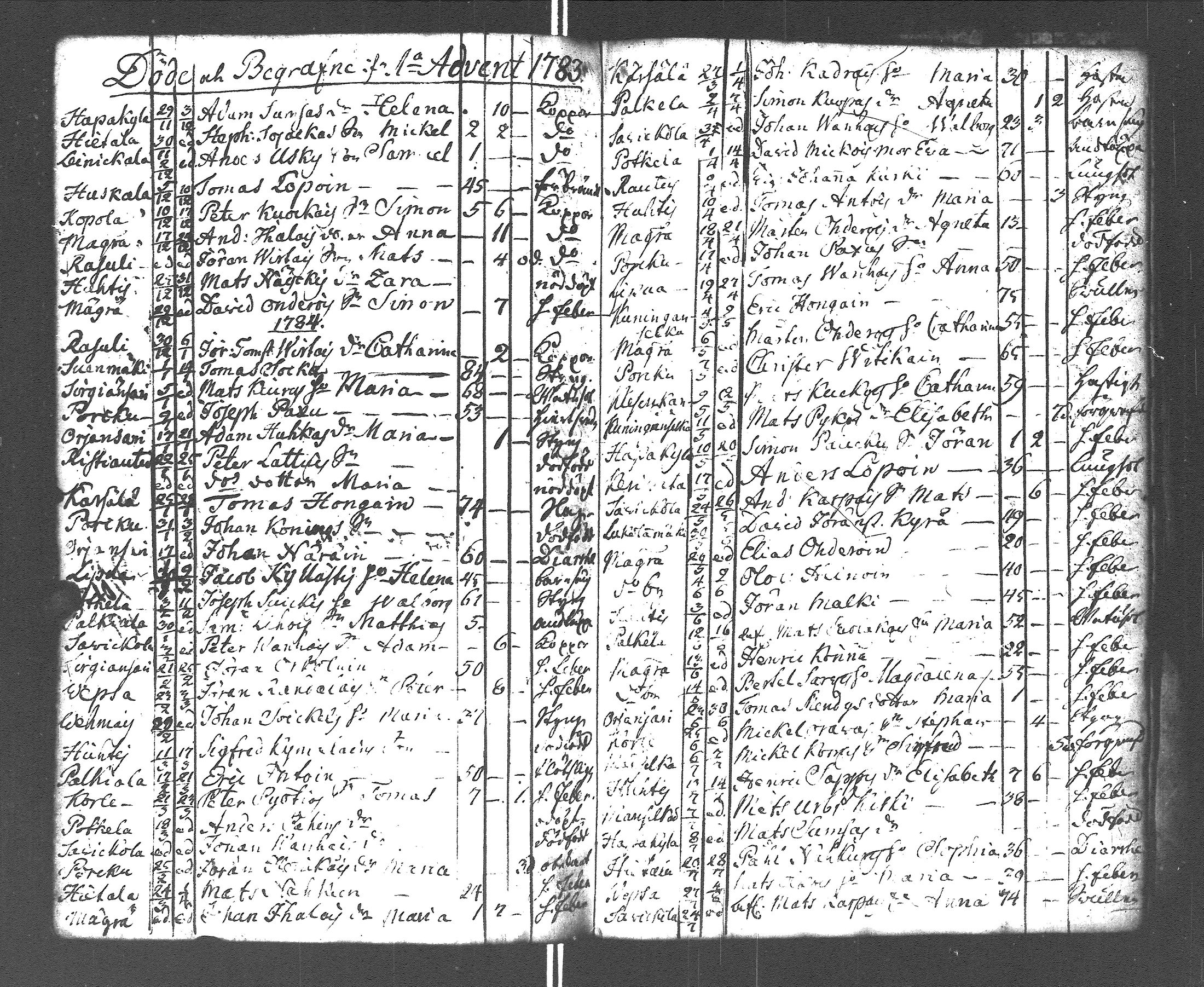 [ kuvat/172.jpg ]