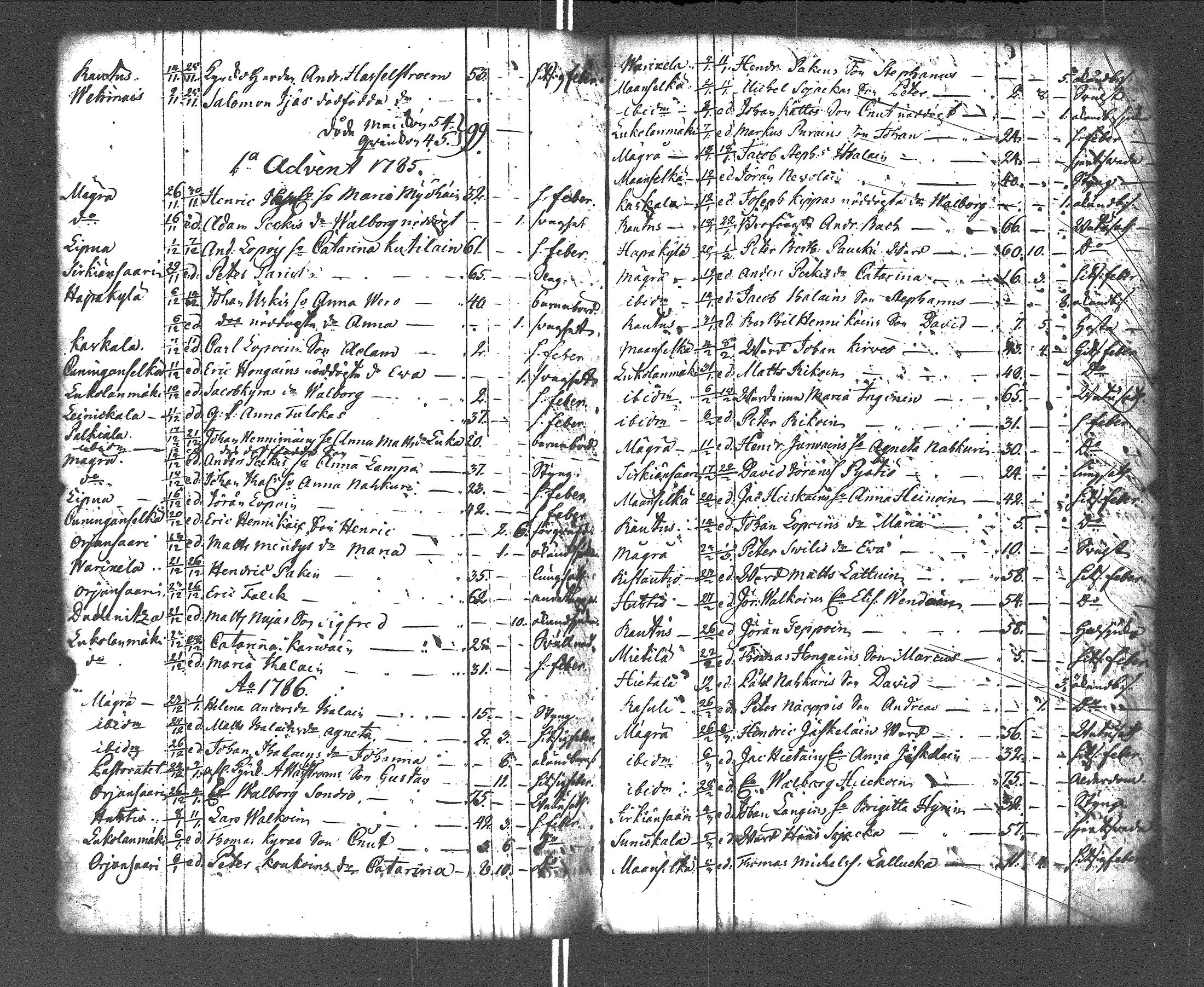 [ kuvat/175.jpg ]