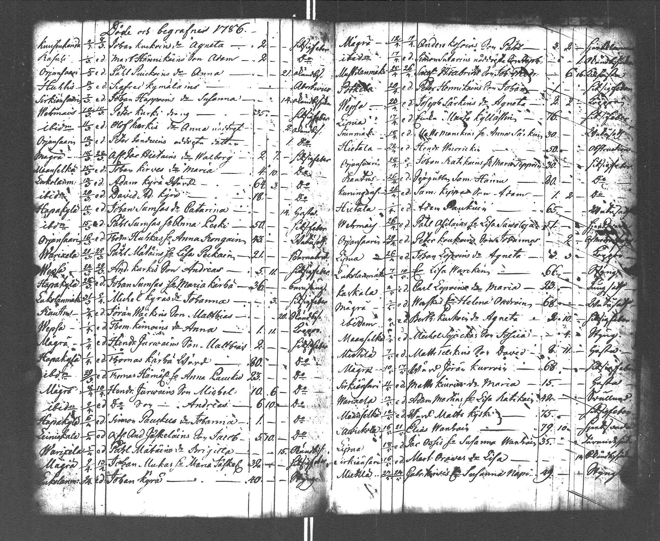 [ kuvat/176.jpg ]