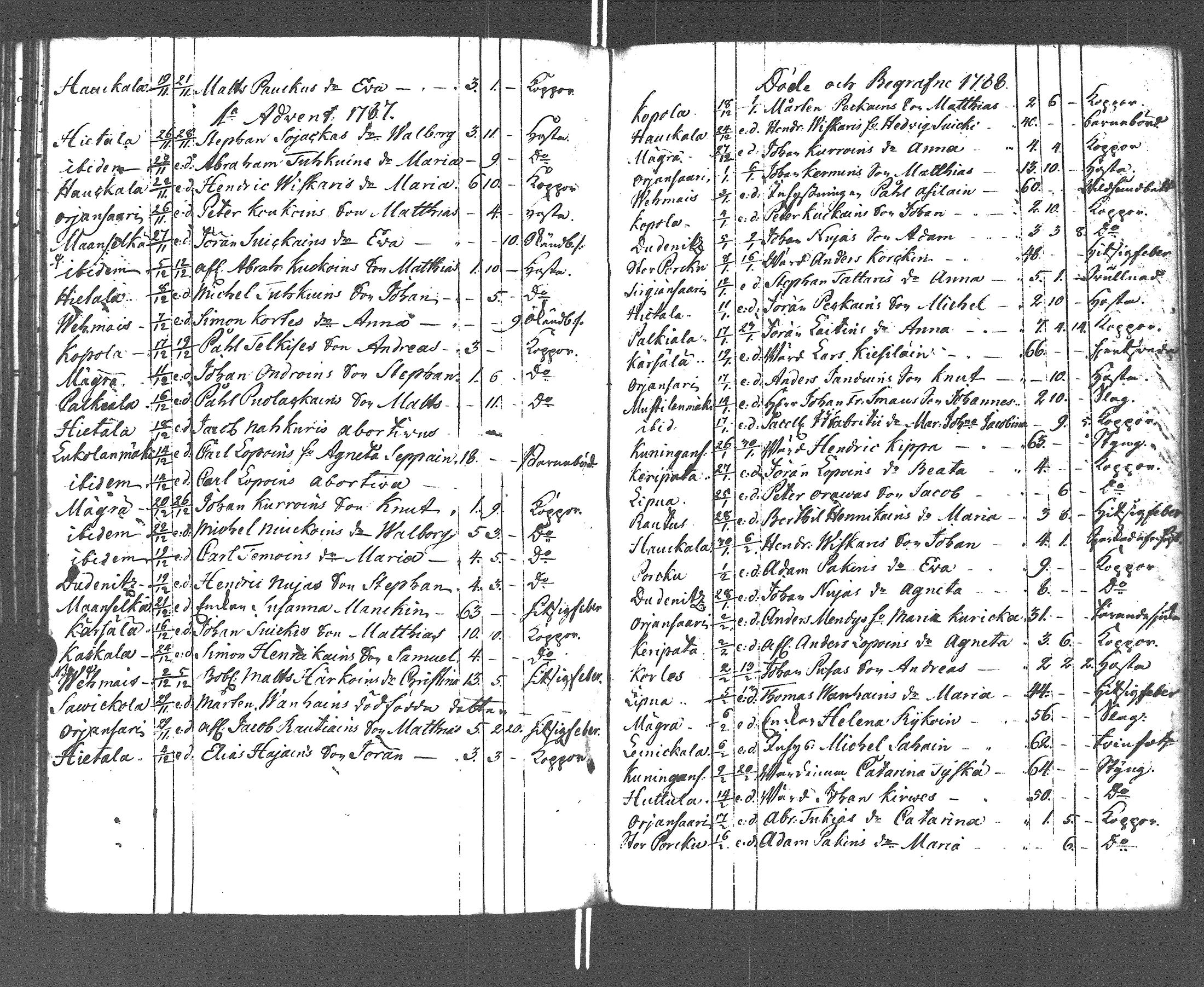 [ kuvat/162.jpg ]