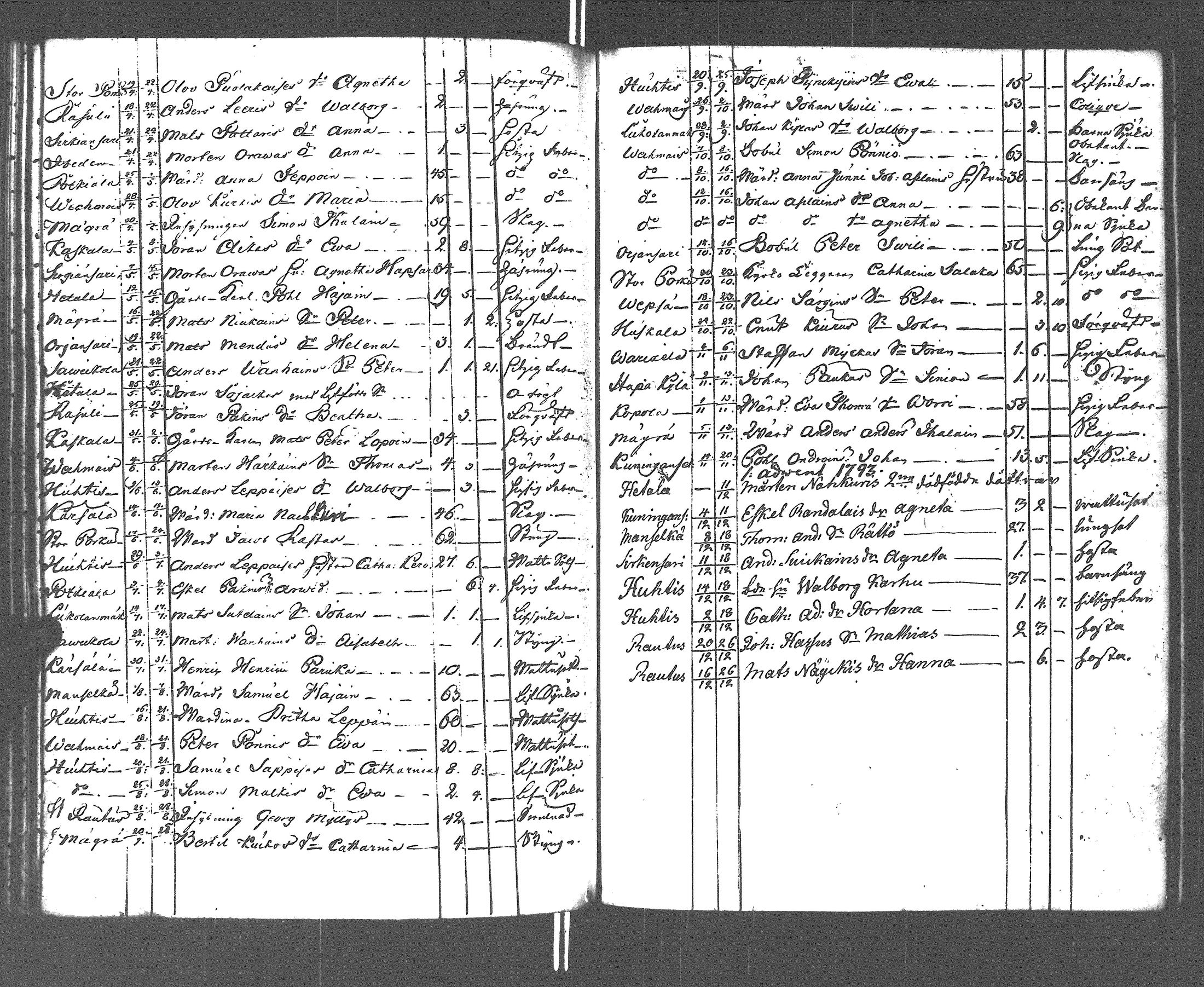 [ kuvat/175.jpg ]