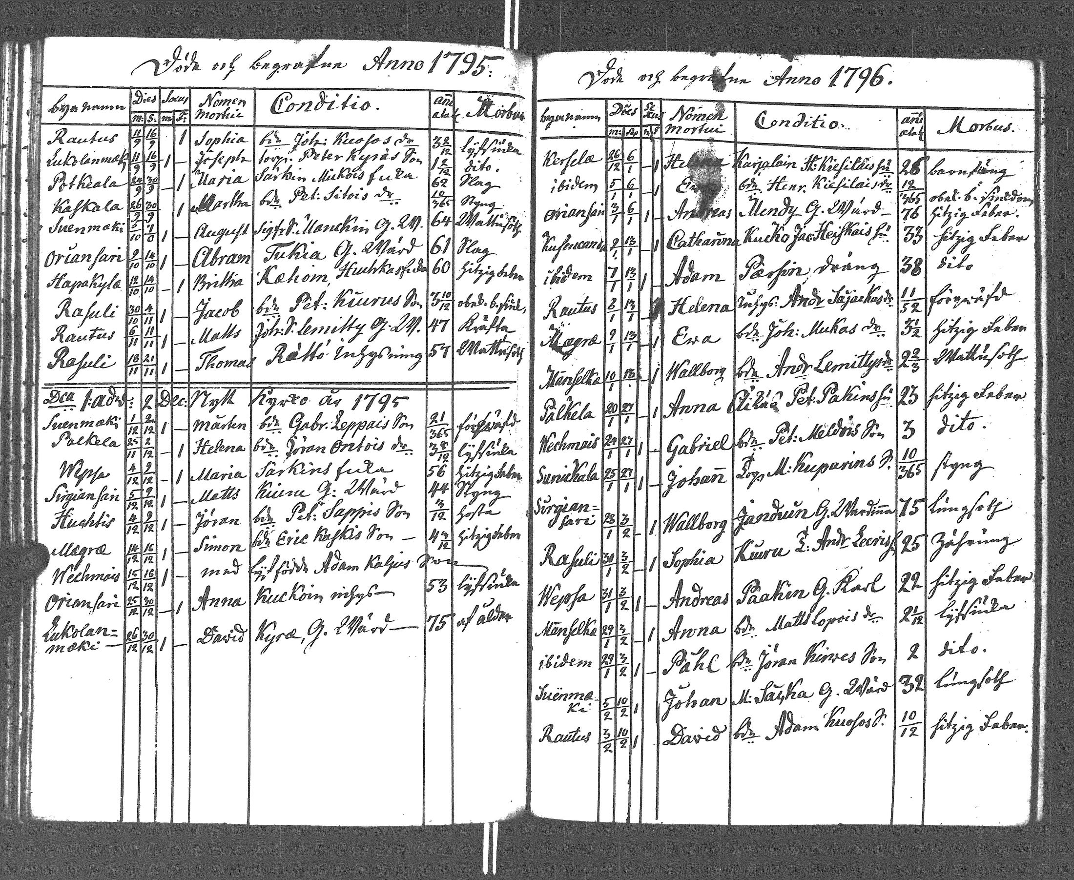 [ kuvat/183.jpg ]