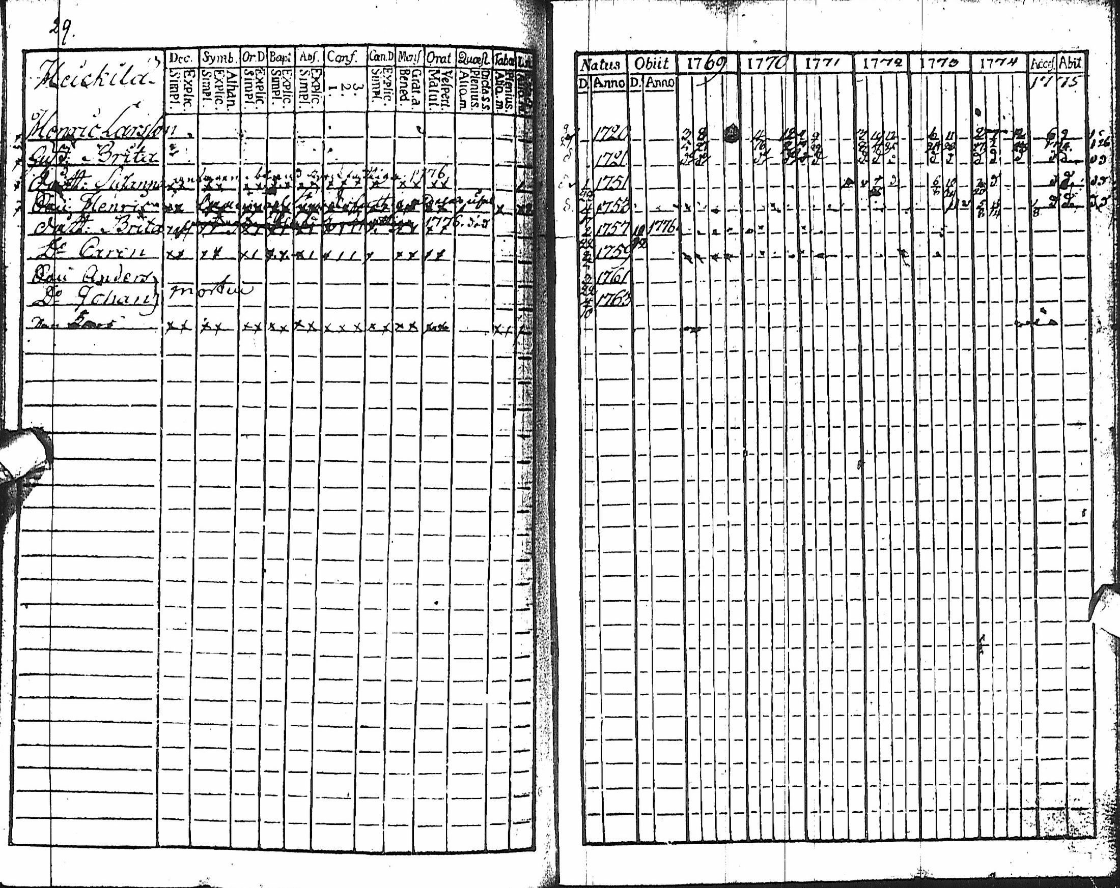 [ kuvat/30.jpg ]