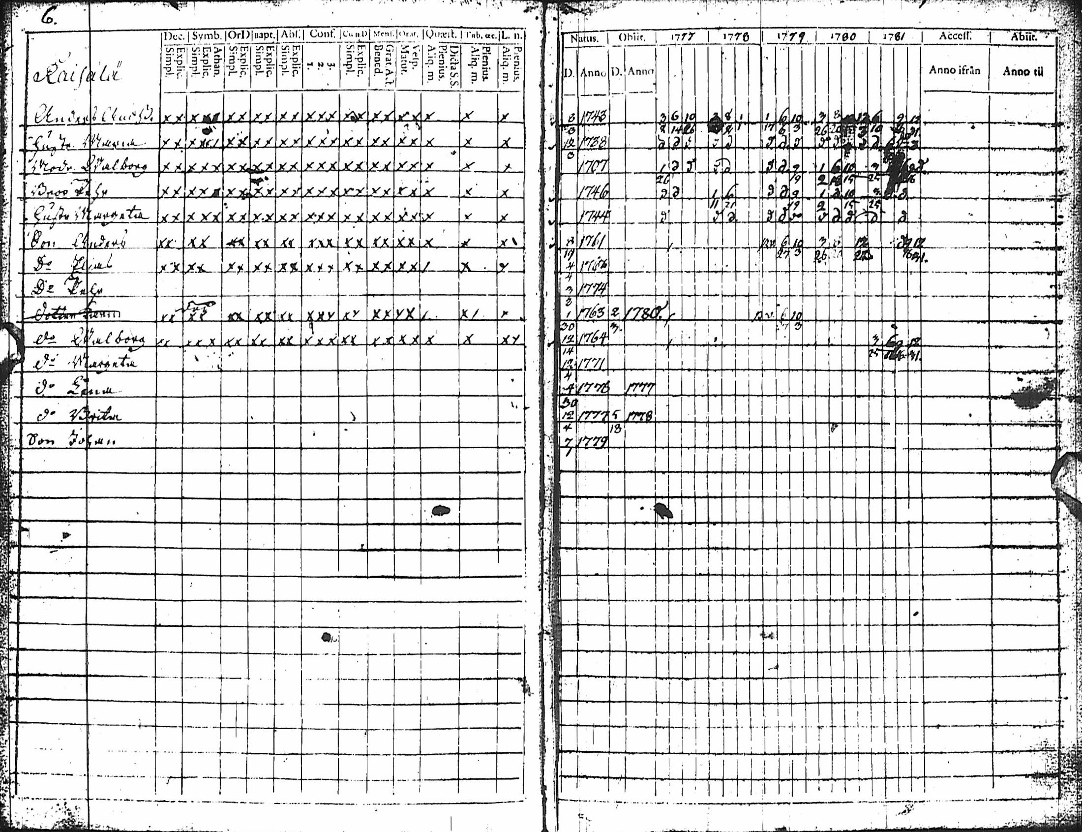 [ kuvat/7.jpg ]
