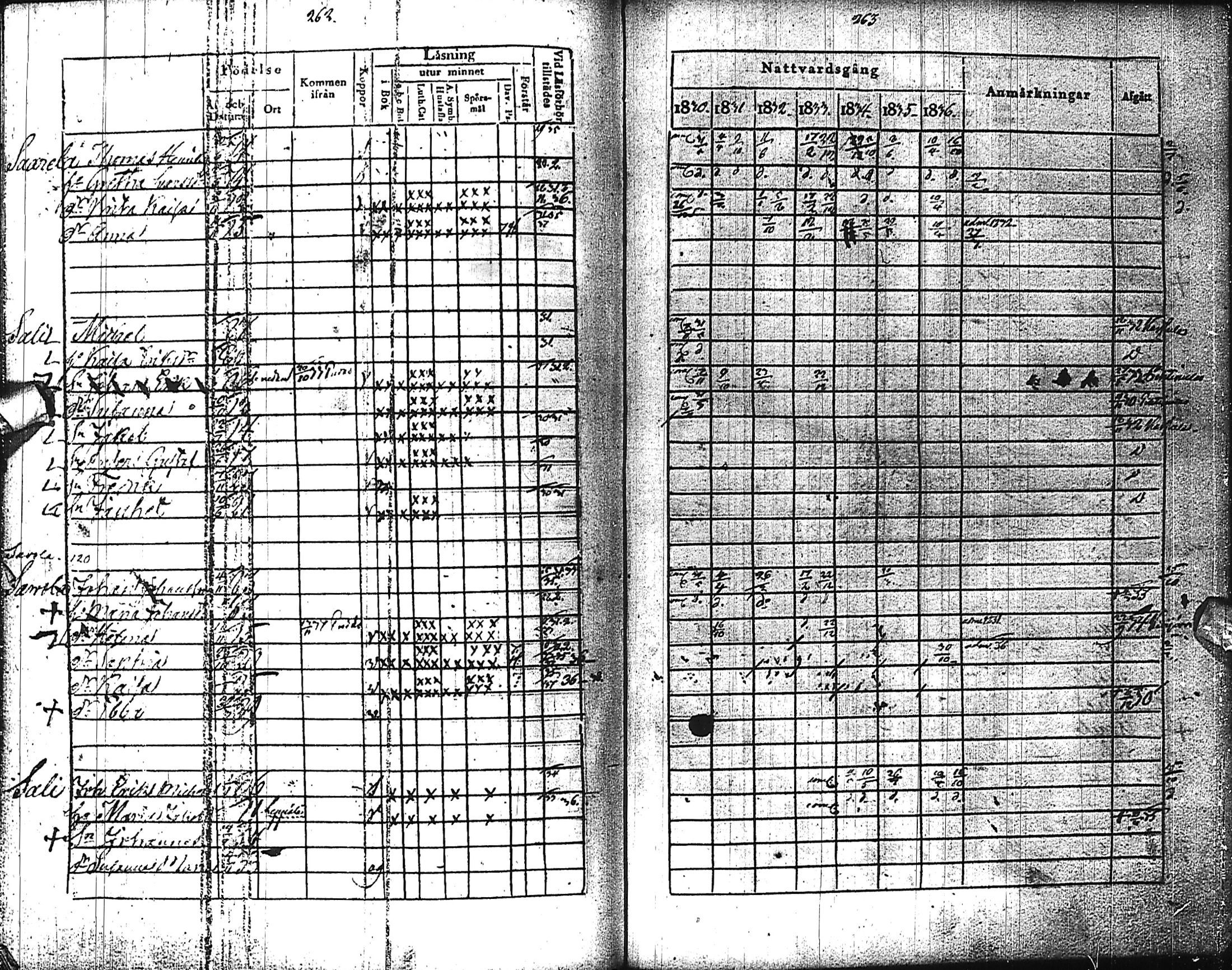 [ kuvat/129.jpg ]