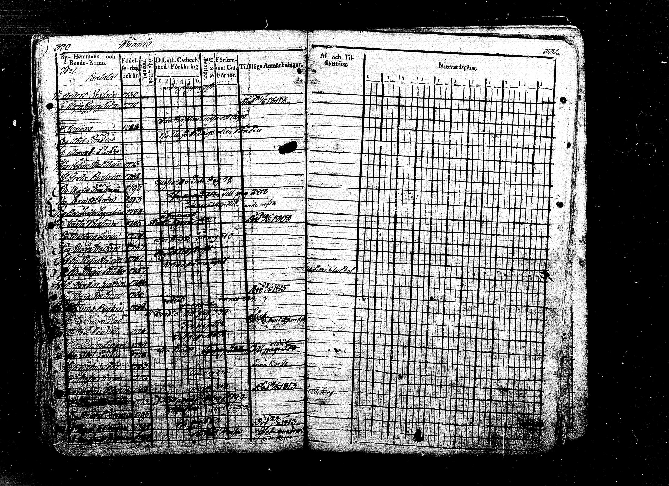 [ kuvat/152.jpg ]